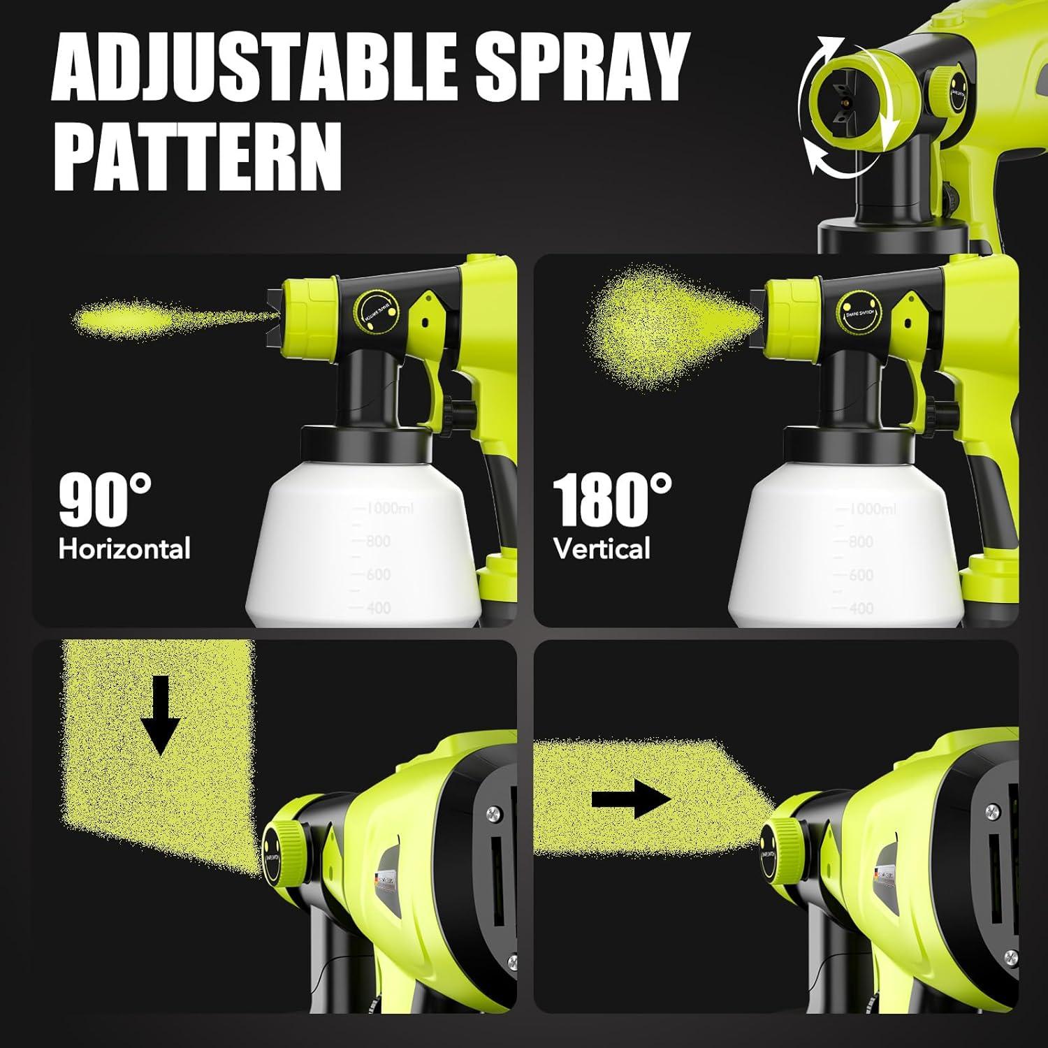 Pulverizador de pintura inalámbrico Histely 1000ml 18V HVLP