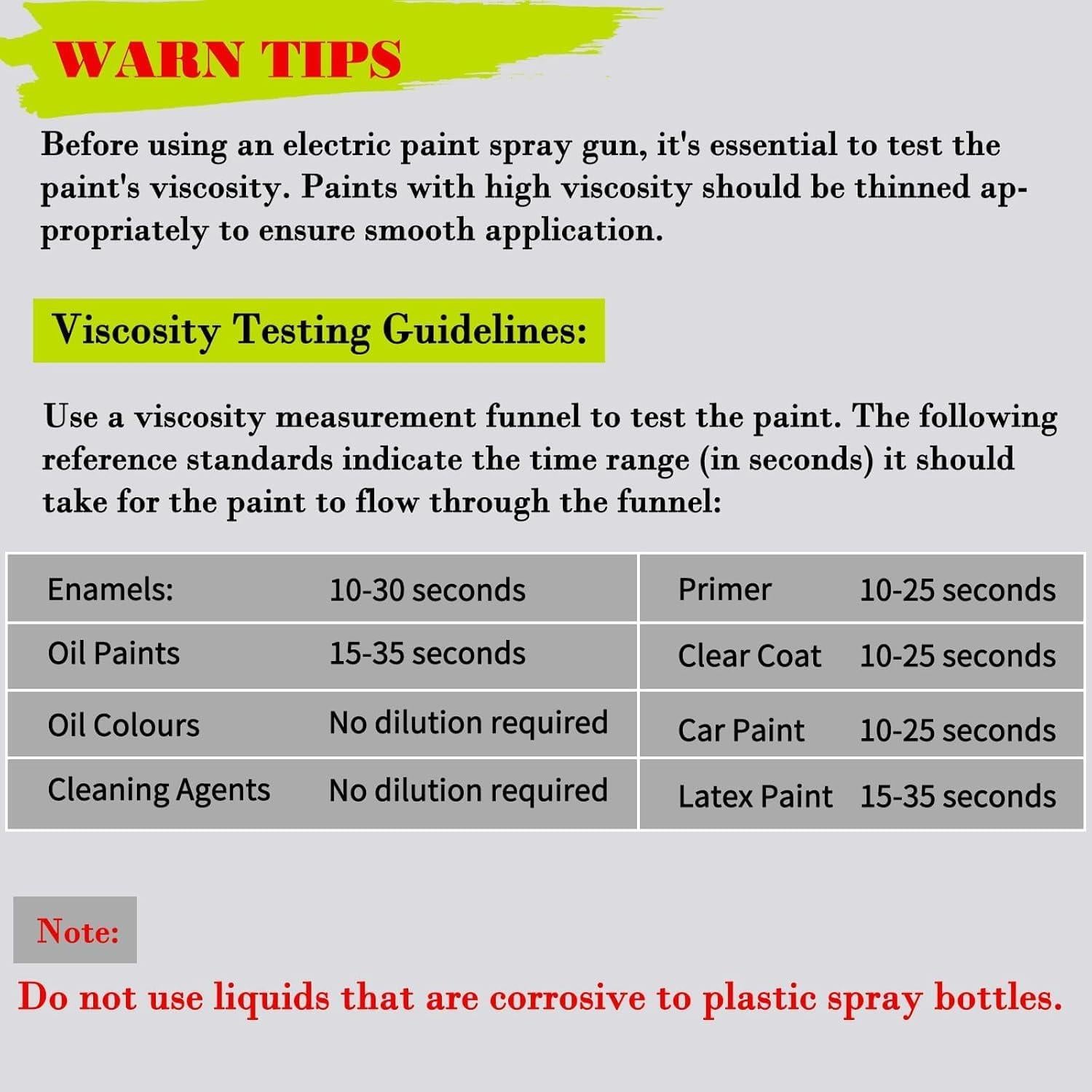 Pulverizador de pintura inalámbrico Histely 1000ml 18V HVLP