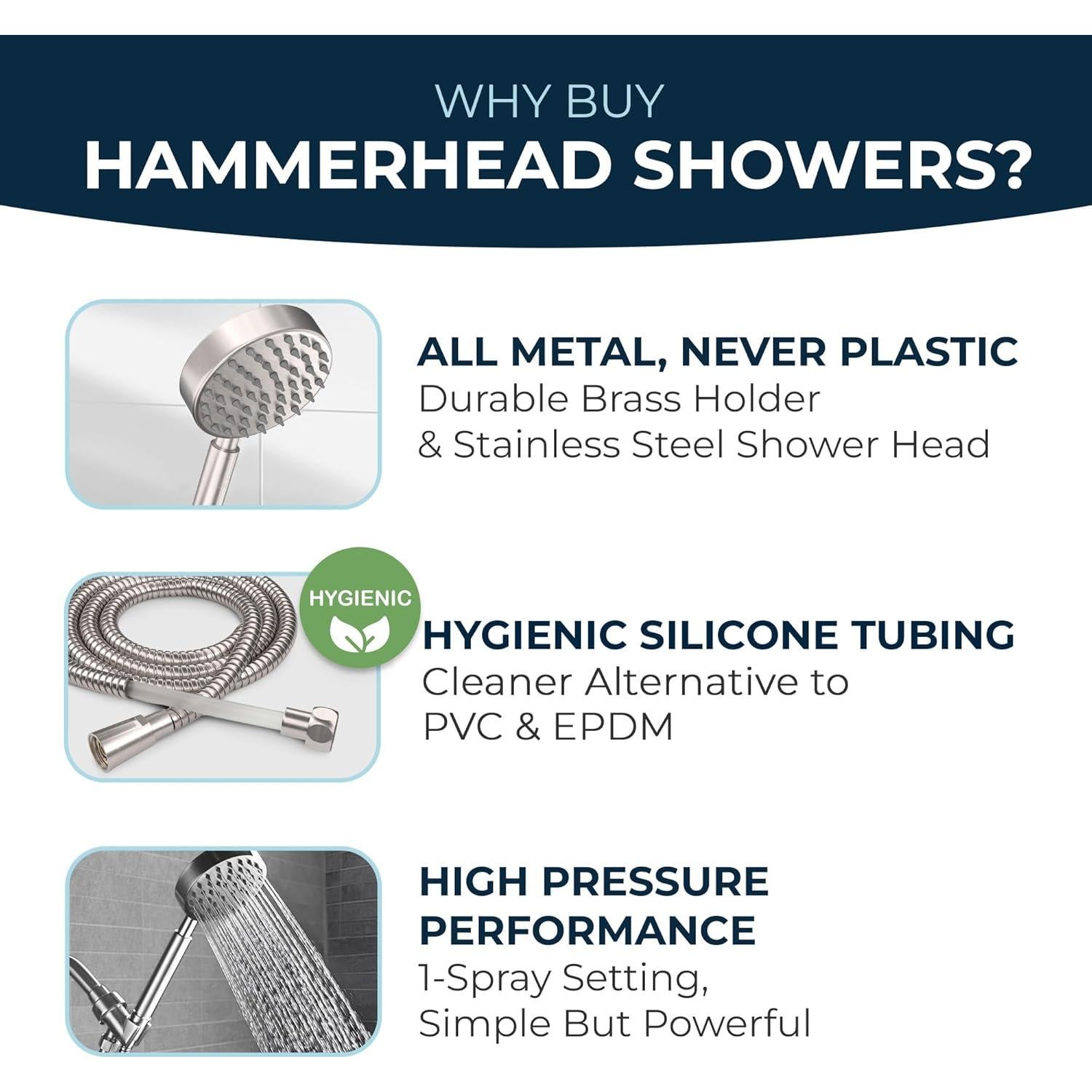 Cabezal de Ducha Handheld HammerHead Showers Níquel Cepillado 1.75 GPM