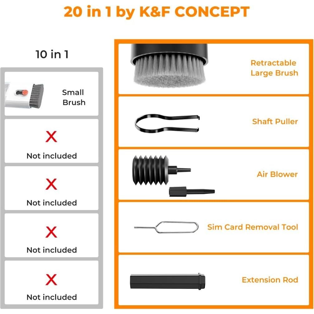 Kit de Limpieza 20 en 1 K&F Concept para Electrónicos
