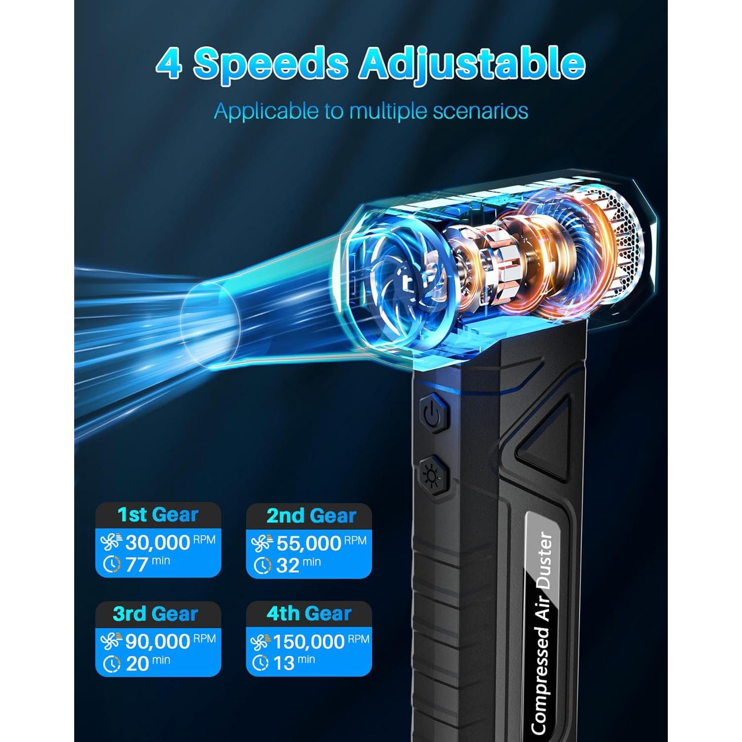 Soplador de Aire Comprimido EHIMATI W18 Recargable 150,000 RPM