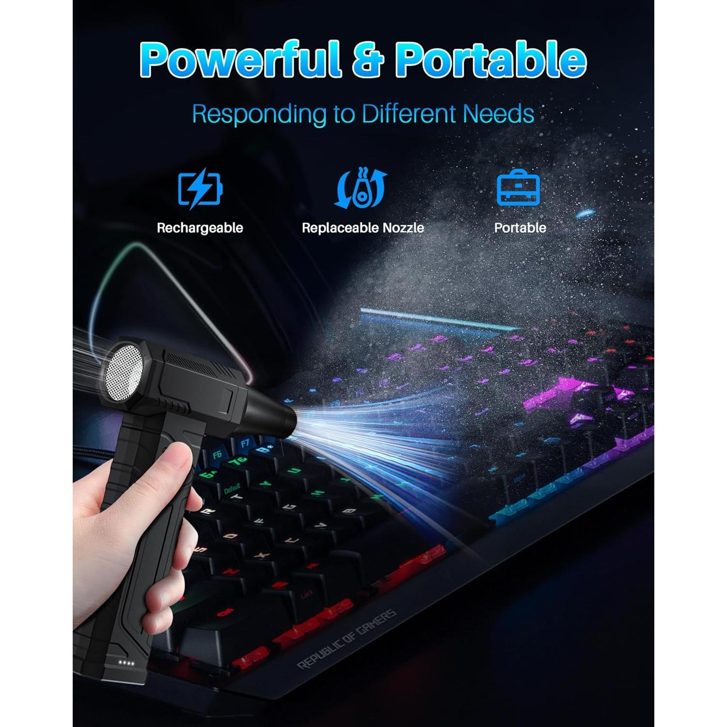 Soplador de Aire Comprimido EHIMATI W18 Recargable 150,000 RPM