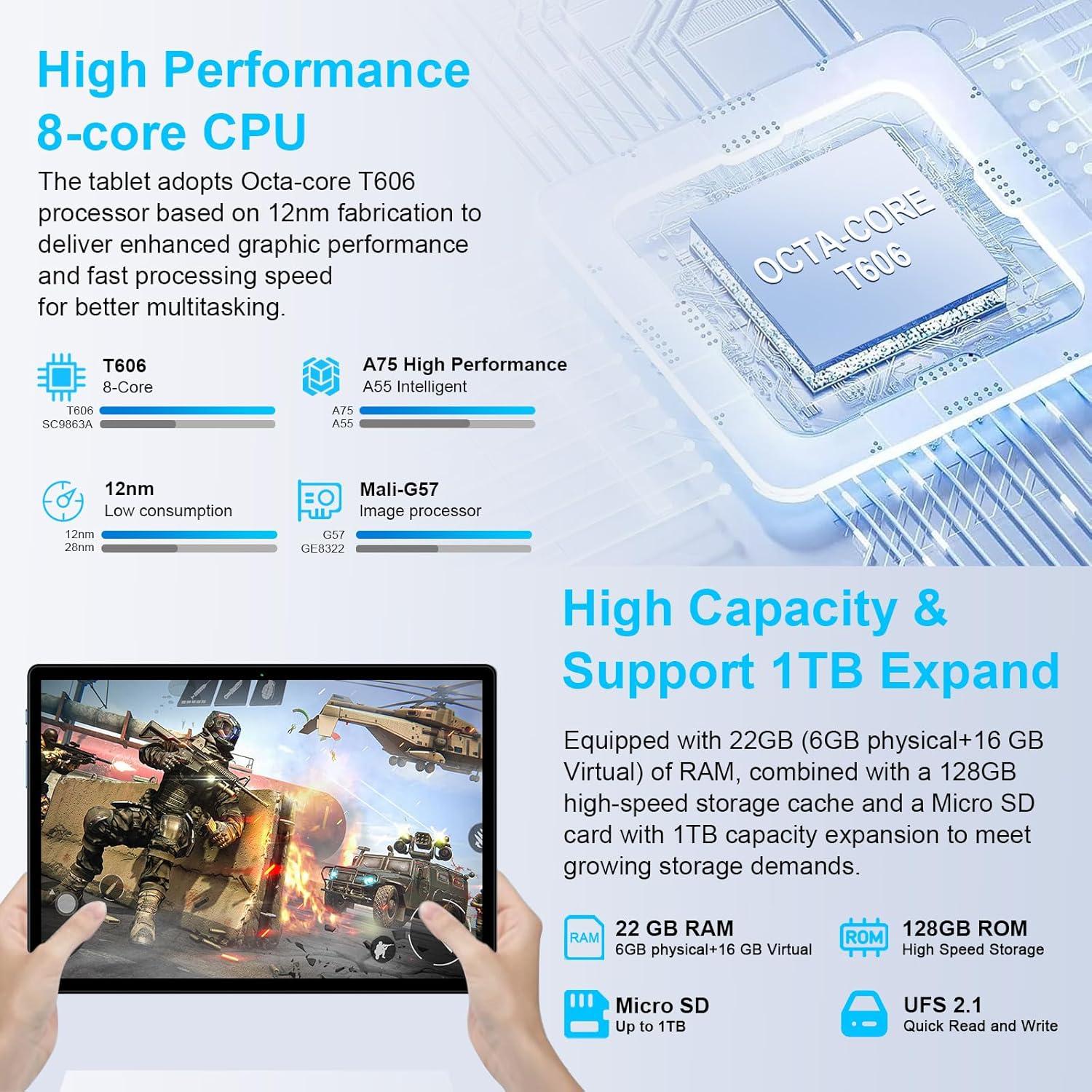 Tableta Fezawio F10 10.1" Android 14 22GB RAM 128GB ROM