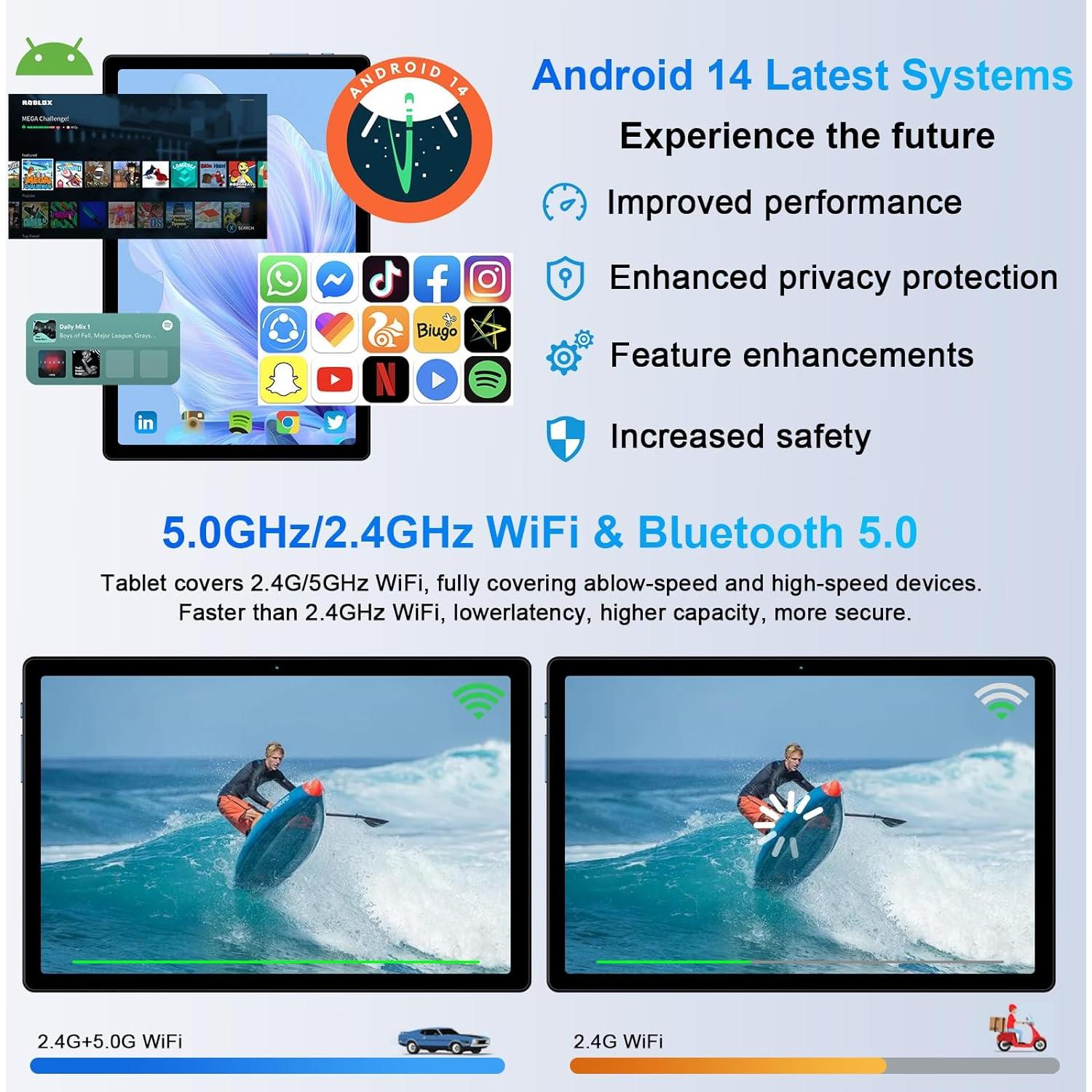 Tableta Fezawio F10 10.1" Android 14 22GB RAM 128GB ROM