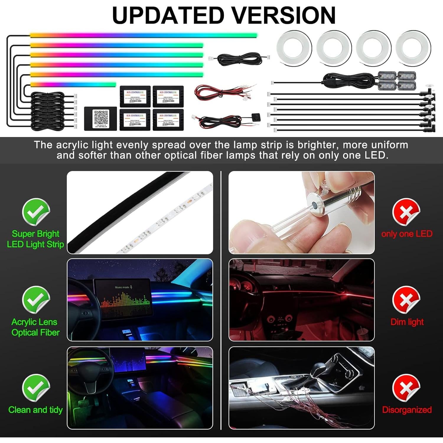 Luces LED de tira interior MAODANER Dreamcolor 22 en 1 RGB