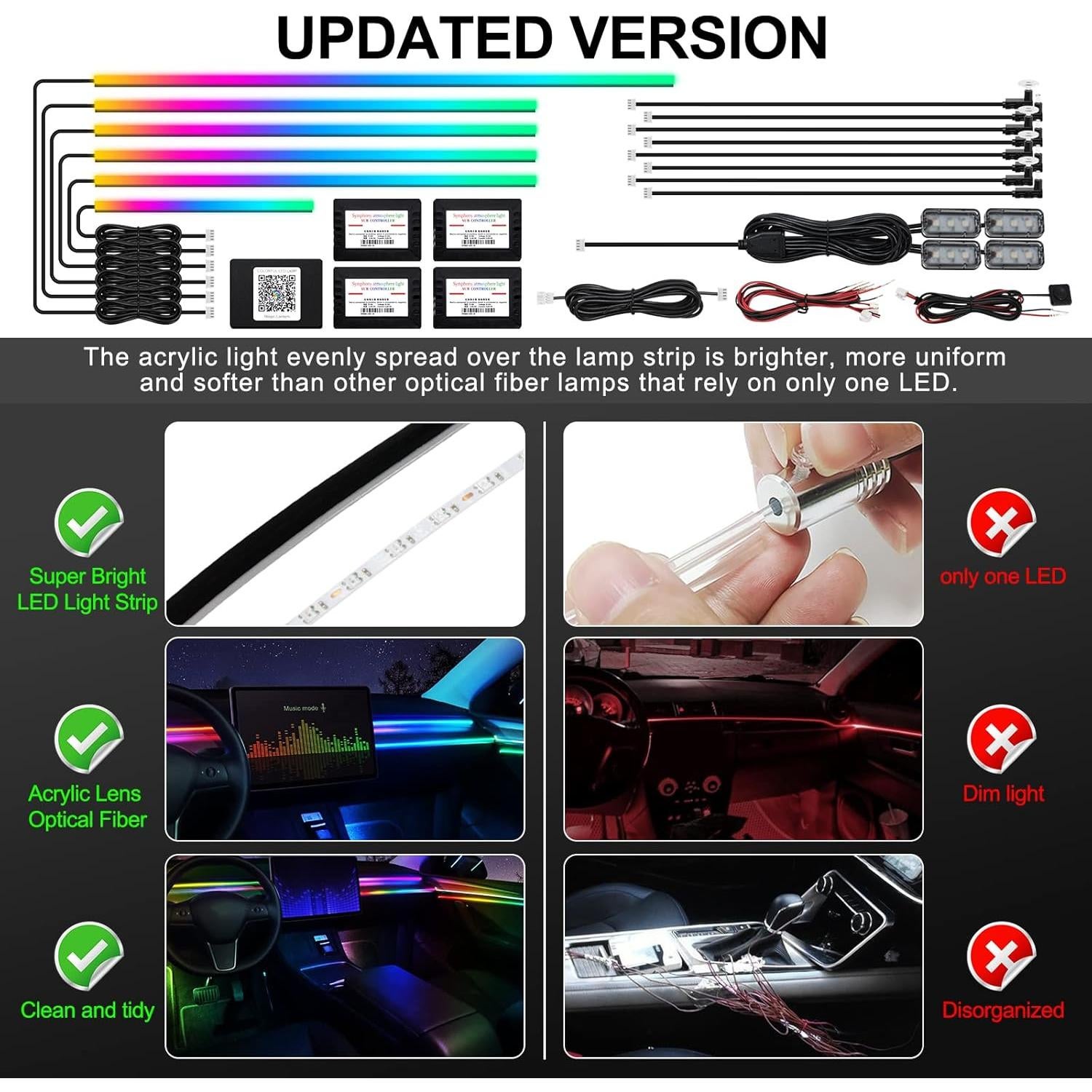 Tira LED Interior para Automóvil MAODANER Dreamcolor 18 en 1