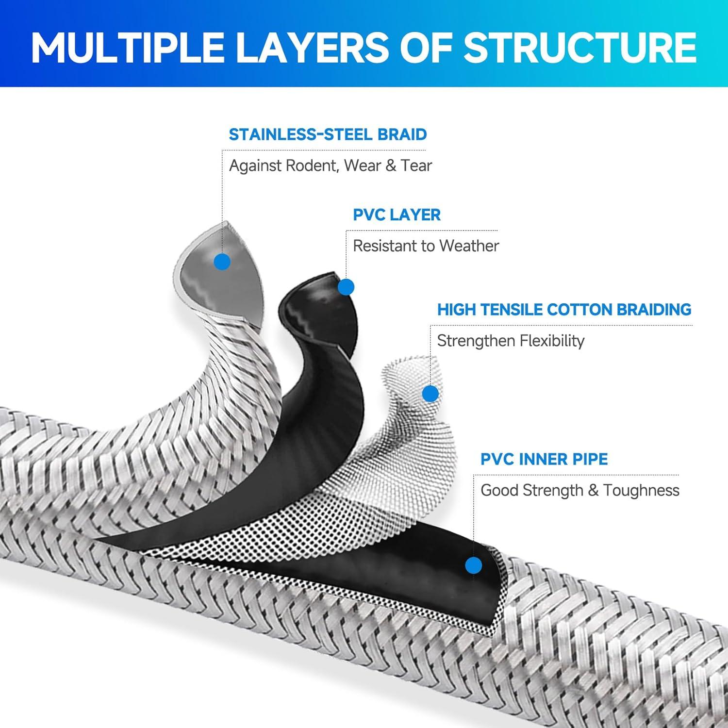 Manguera de Propano GasSaf 1.22m con Adaptador QCC1
