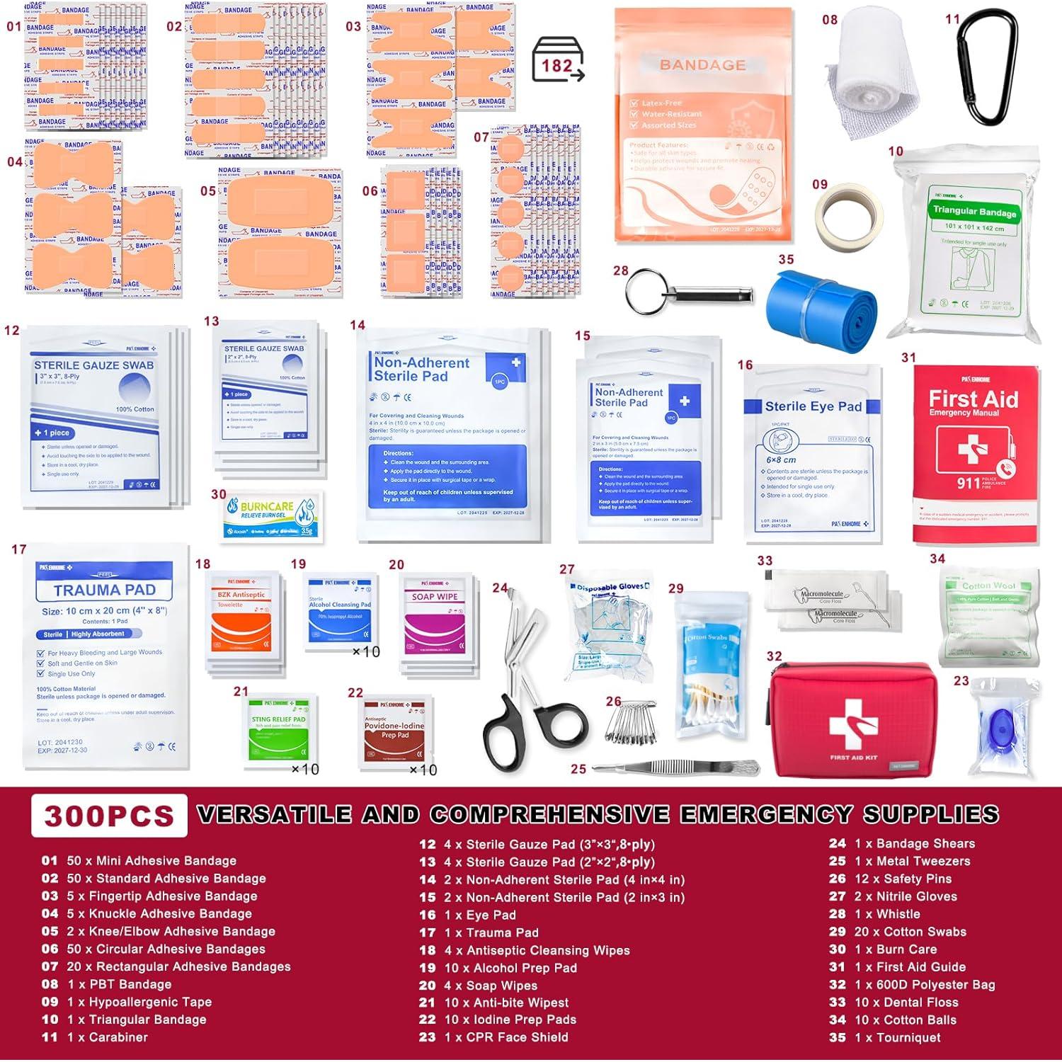 Kit de Primeros Auxilios Compacto 300 PCS Pasenhome - Rojo