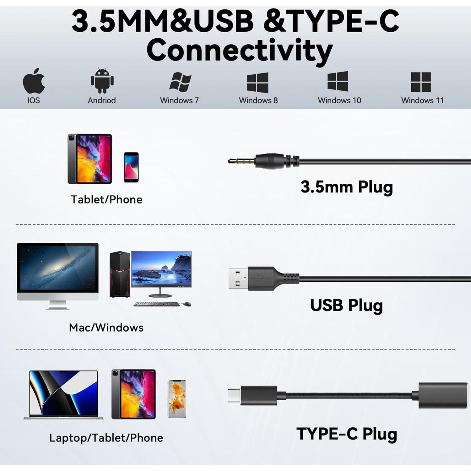 Auriculares USB y 3.5mm Wantek 786FNUSB con micrófono y cancelación de ruido