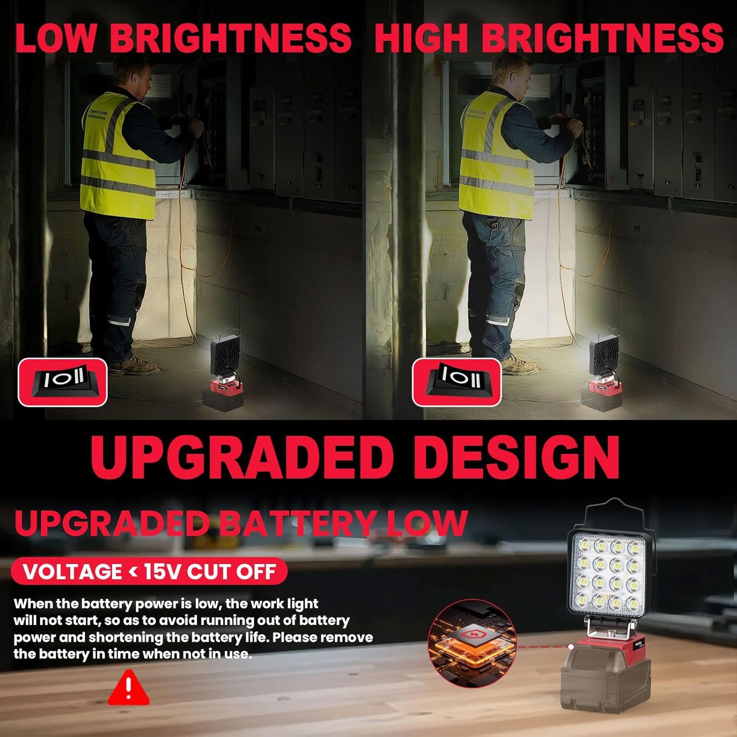 Luz de Trabajo LED MtiolHig 112W 11200 Lúmenes Carga USB