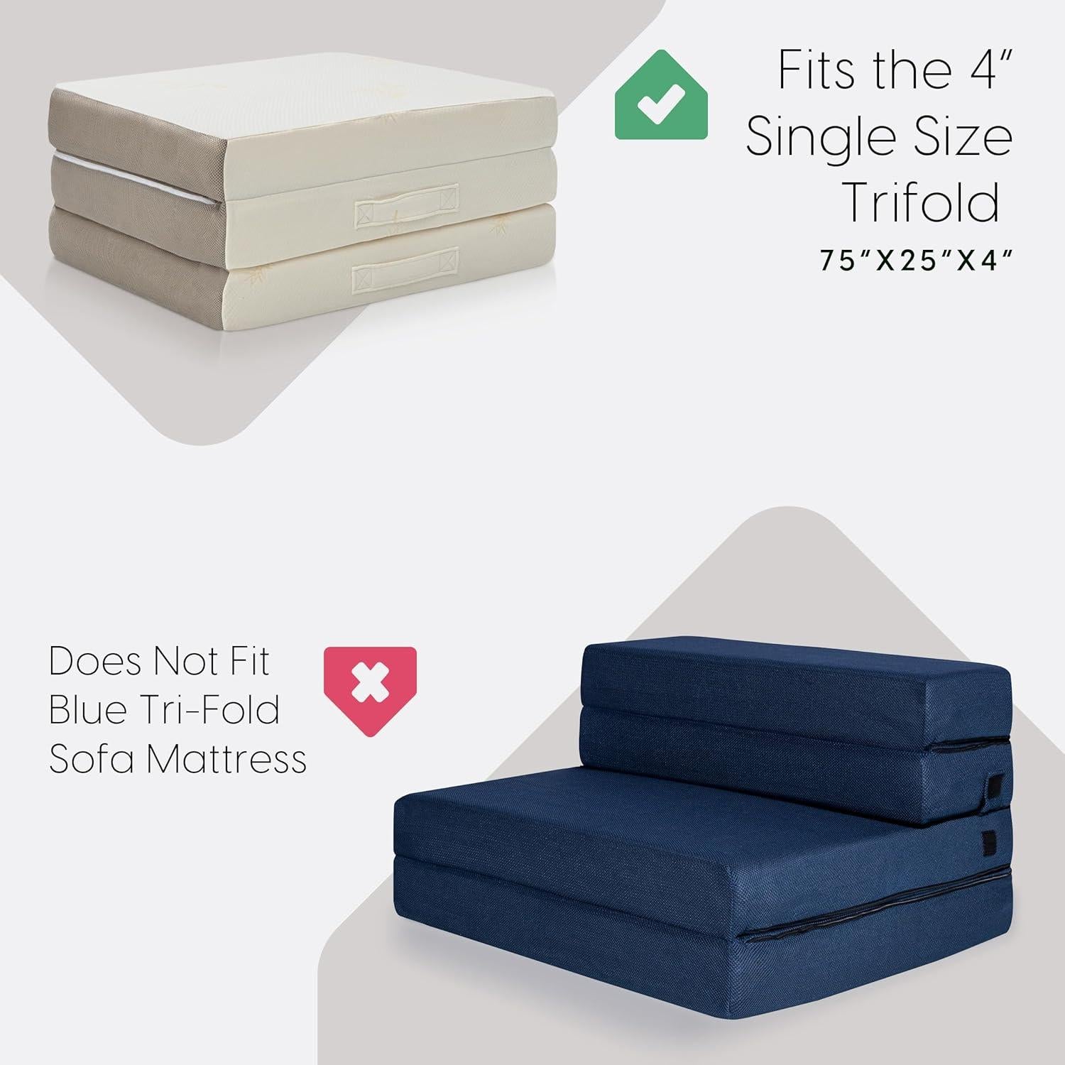 Funda de Transporte Milliard para Colchón Plegable Individual 0.35 kg