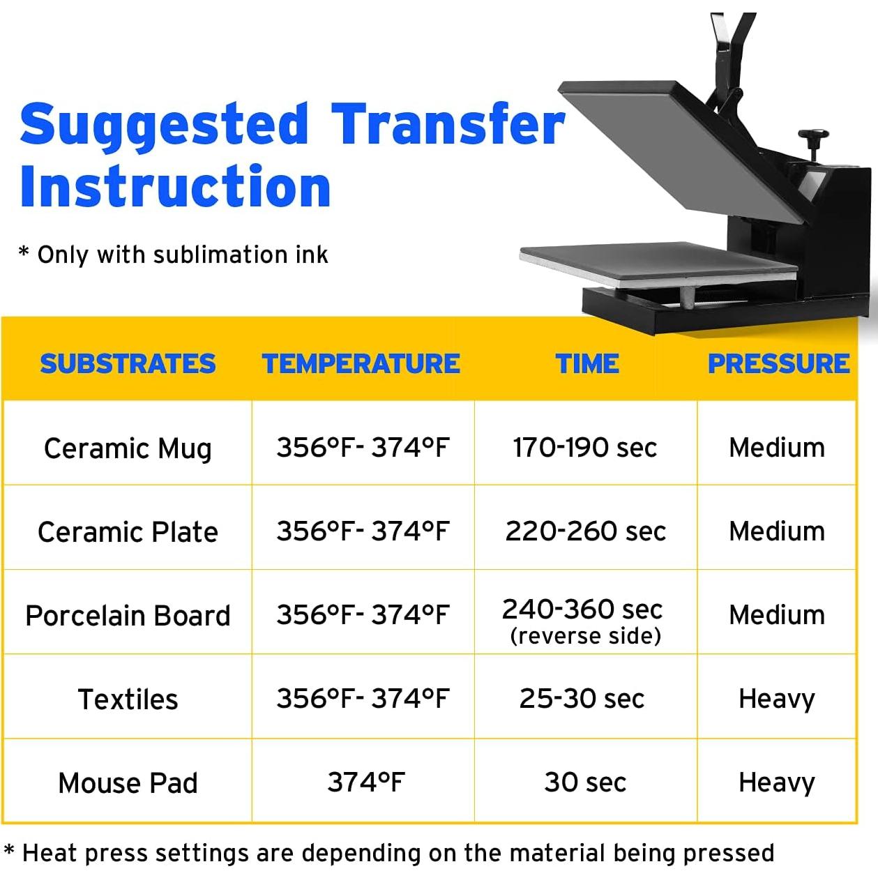 Papel de Sublimación Printers Jack A4 100 Hojas 21x29.7cm