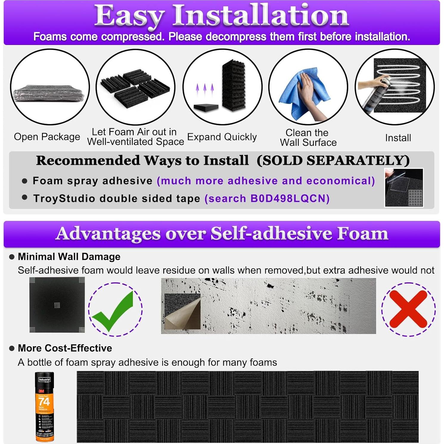 Paneles Acústicos TroyStudio 6 Pcs 30.48x30.48 cm Negro