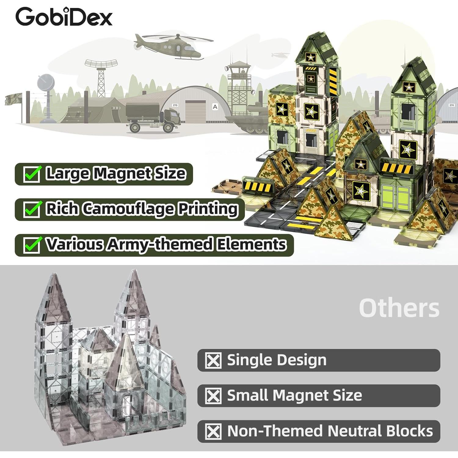 Set de Azulejos Magnéticos GobiDex Ejército 48 Piezas