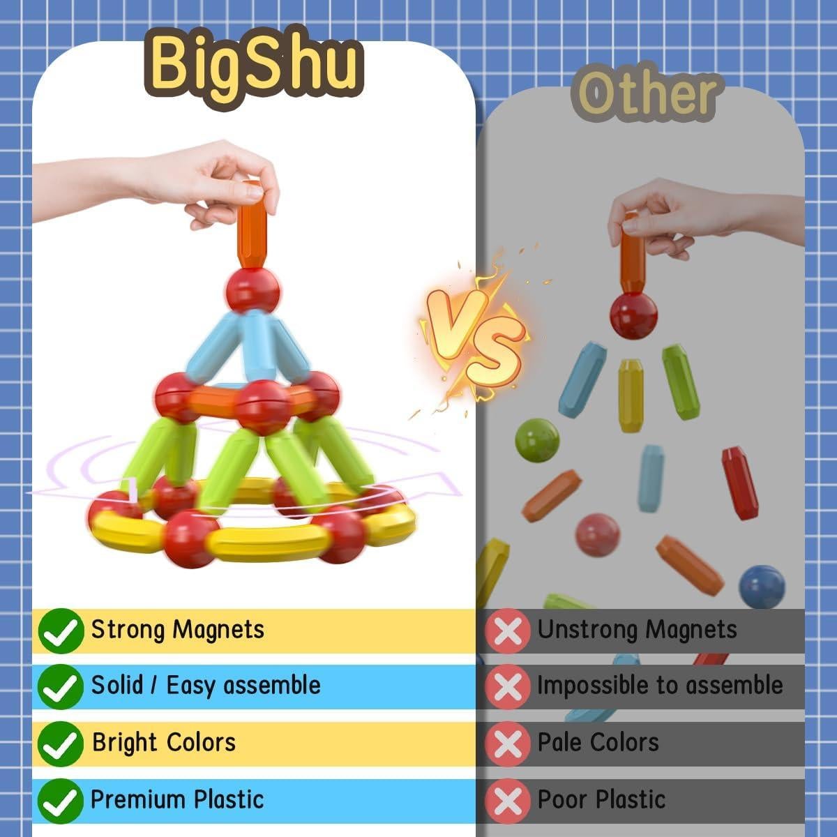 Bloques Magnéticos Educativos BigShu 0.55 kg para Niños 3+