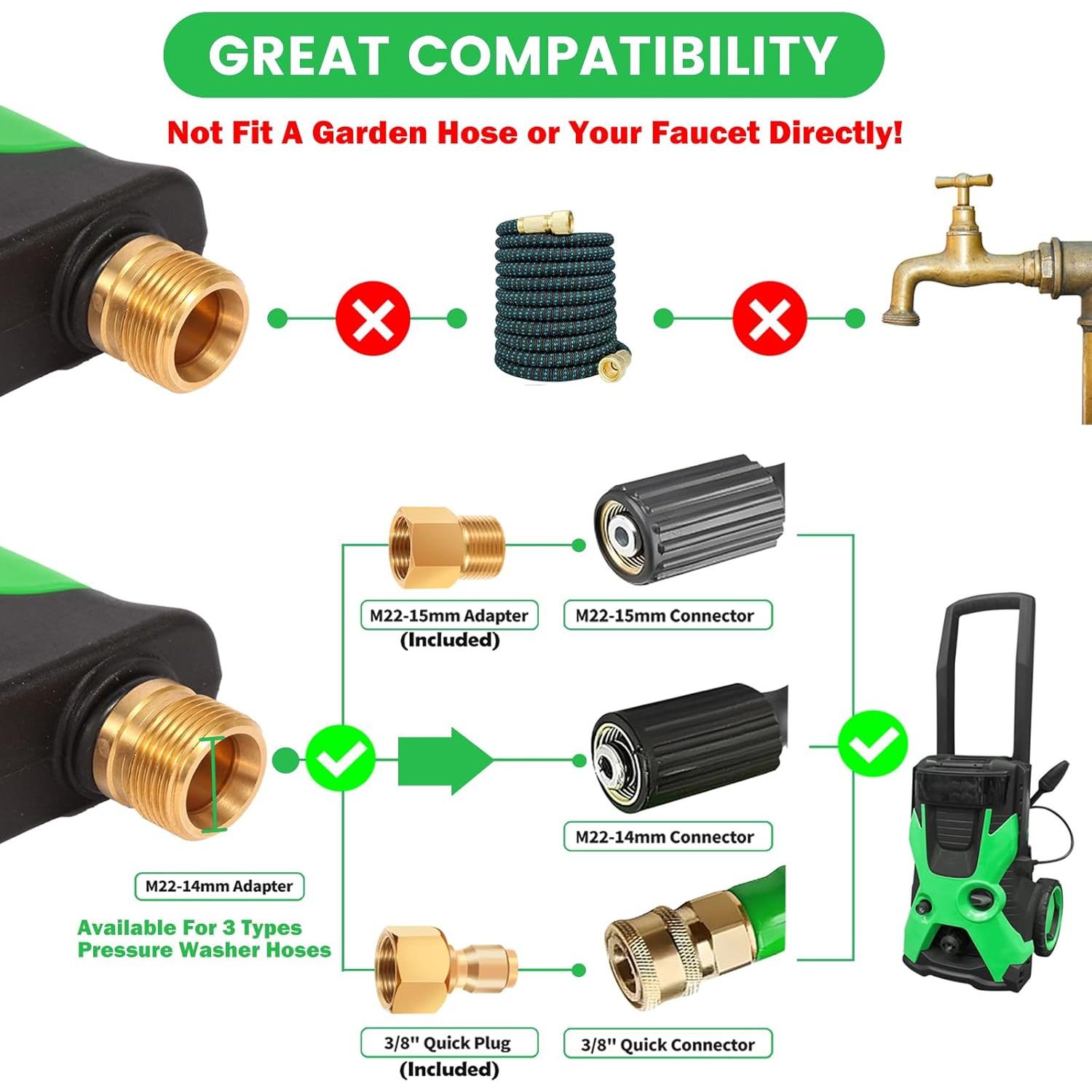 Pistola de Lavado a Presión DUSICHIN DUS2701 con 5 Boquillas