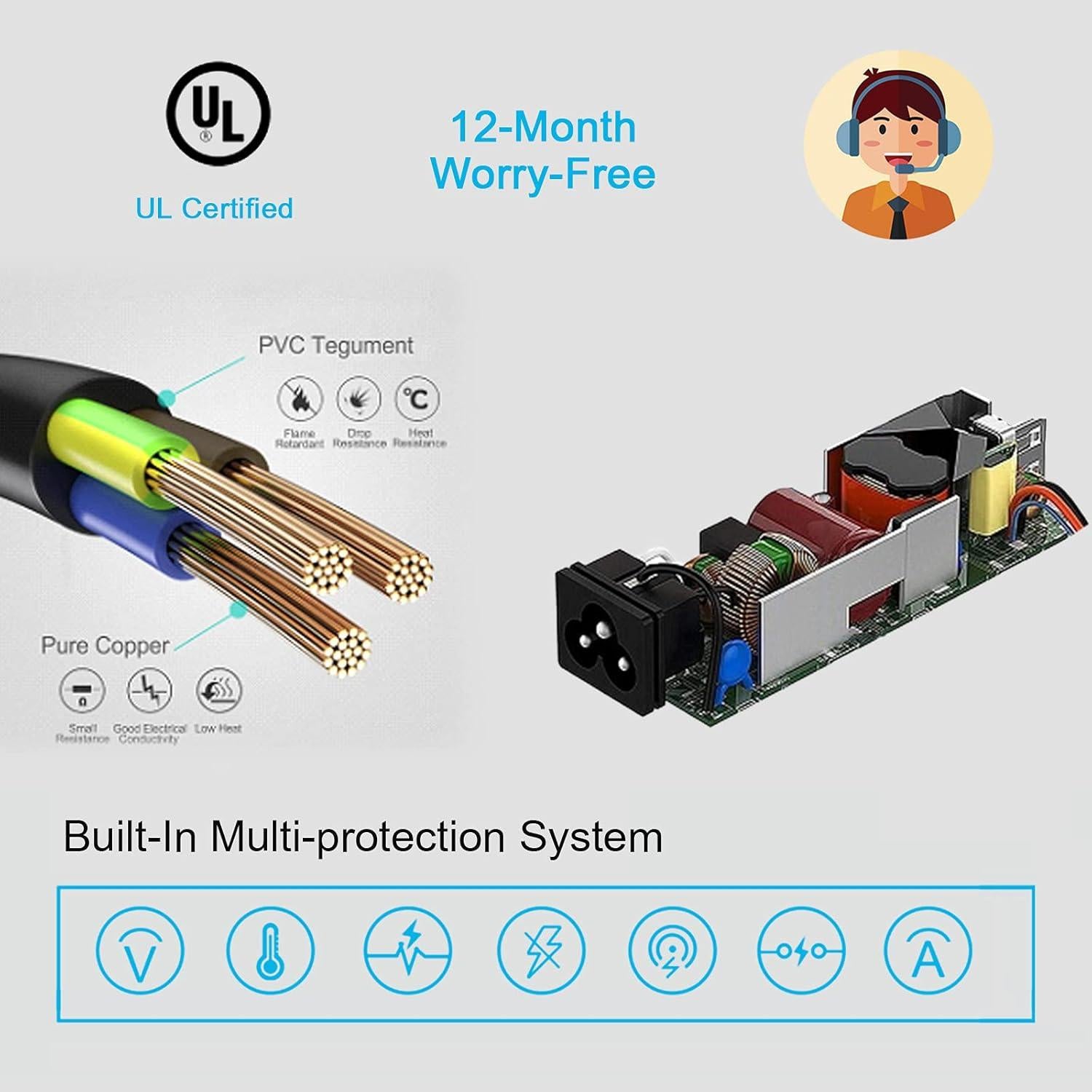 Cargador Razer Blade 230W Adaptador Mackertop 19.5V 11.8A