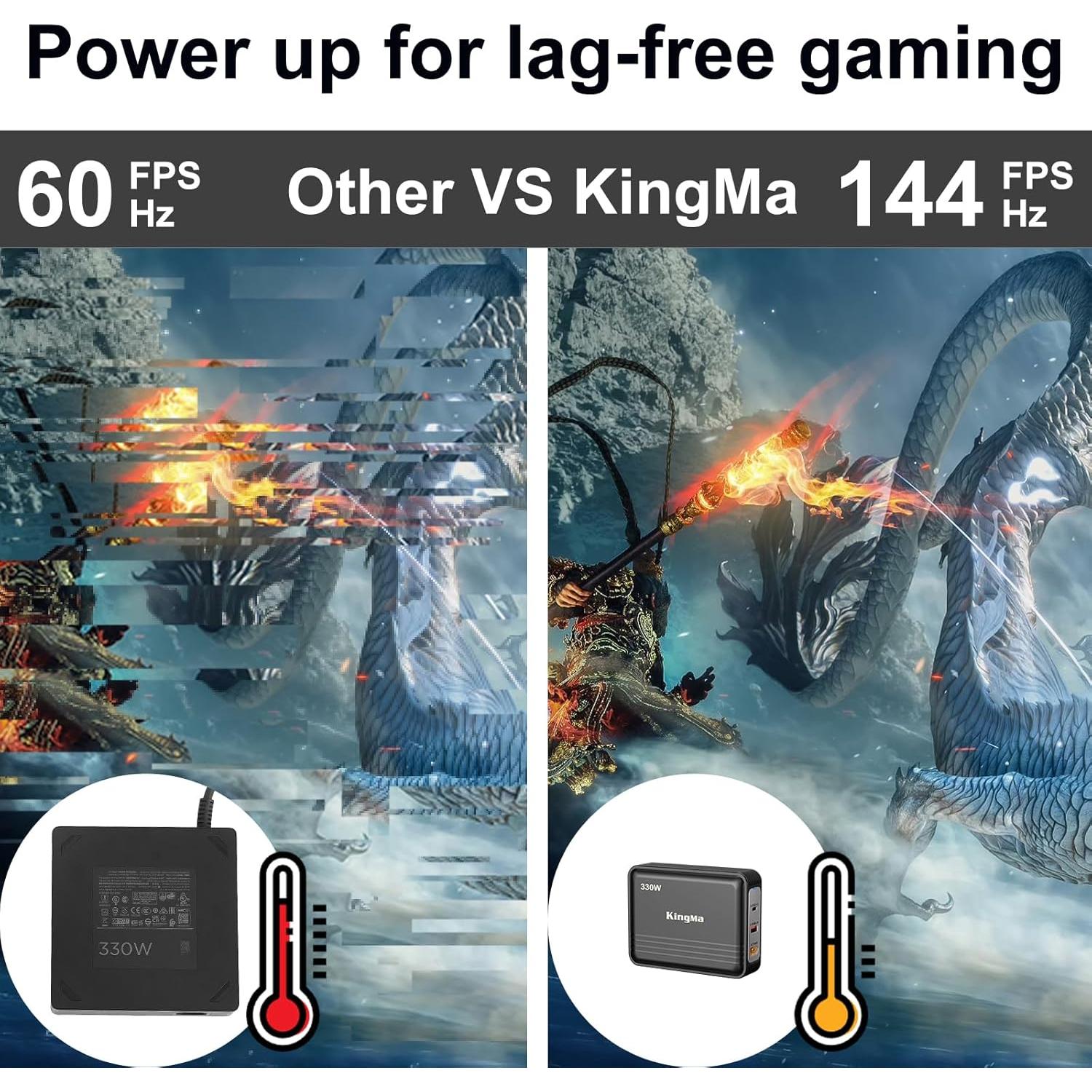 Cargador Razer Blade 330W GaN 3 Puertos USB-C y A