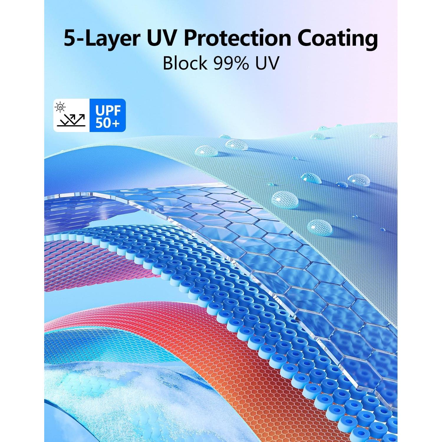 Sombrilla Plegable para Parabrisas Noiclub SS-1107 - Mediana