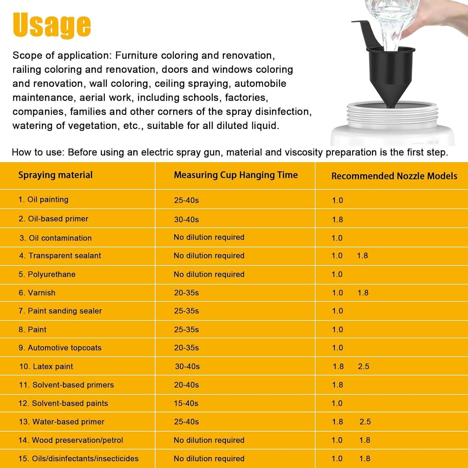 Pulverizador de pintura inalámbrico DEJUNPIOOL 1000ml 2 baterías