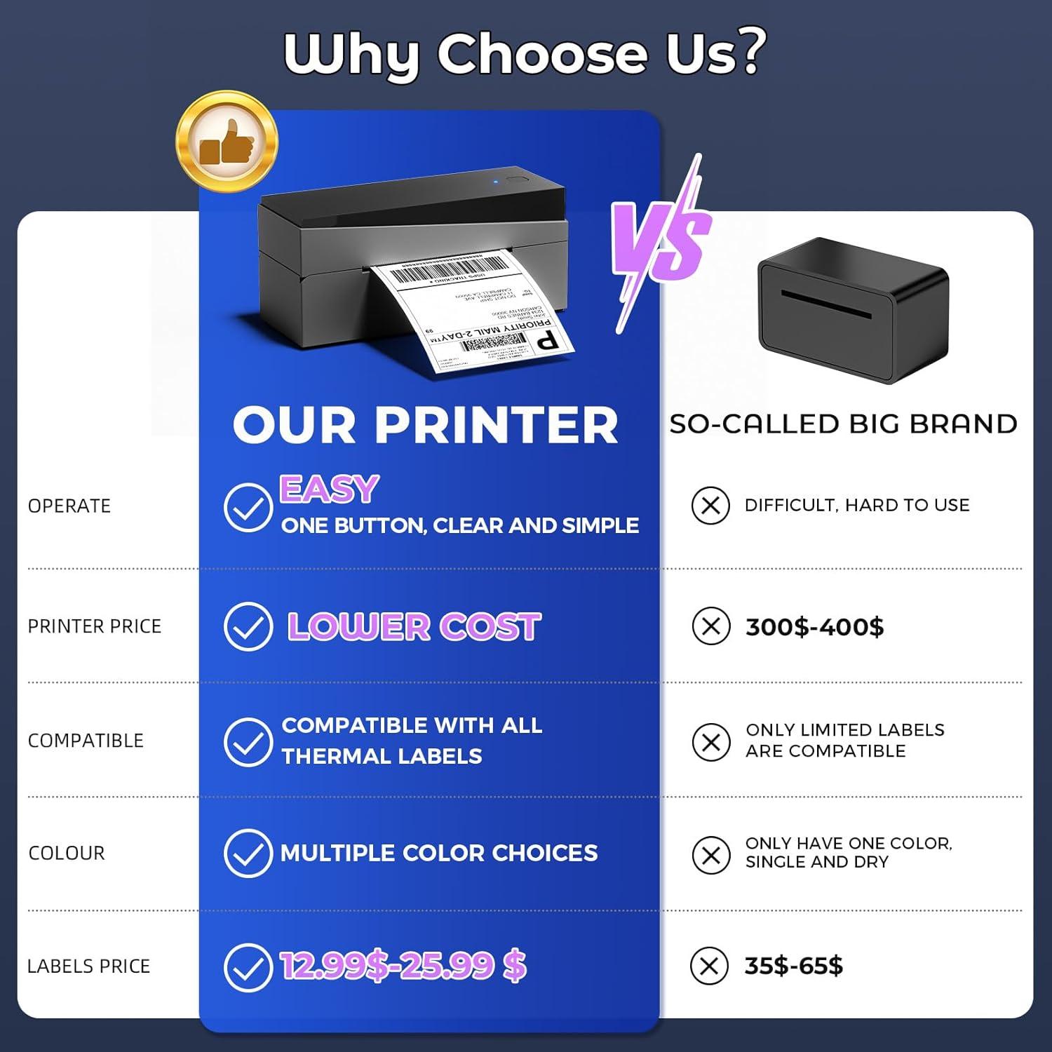 Impresora de Etiquetas Térmicas Bluetooth Omezizy 249BT 4x6