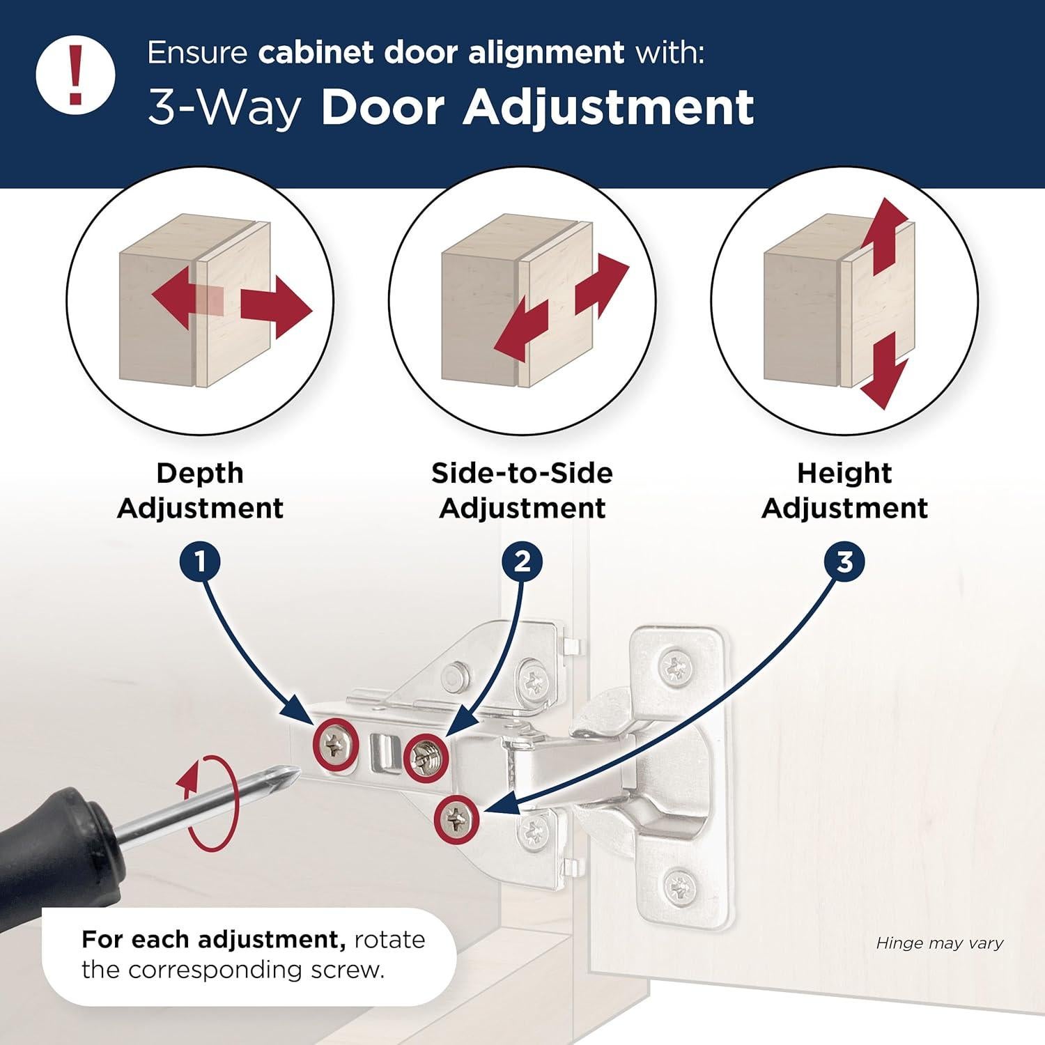 Bisagra Oculta Amerock 1/2" (13mm) Cierre Automático para Gabinete