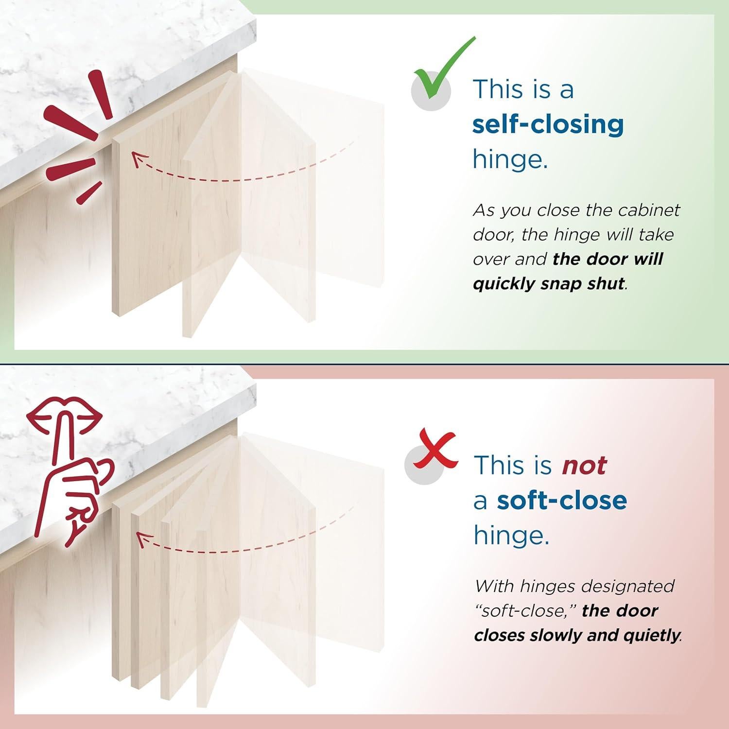 Bisagra Oculta Amerock 1/2" (13mm) Cierre Automático para Gabinete