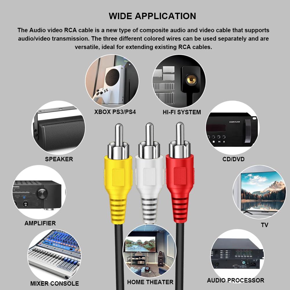 Cable RCA 3 Macho a Macho 1.5m SENLIXIN para TV y DVD
