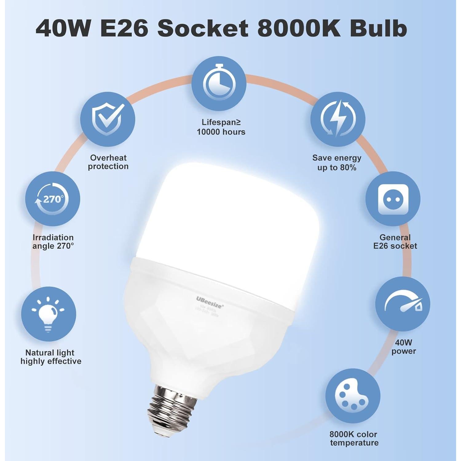 Kit de Iluminación Softbox UBeesize 30x30 cm con 2 Bombillas 40W