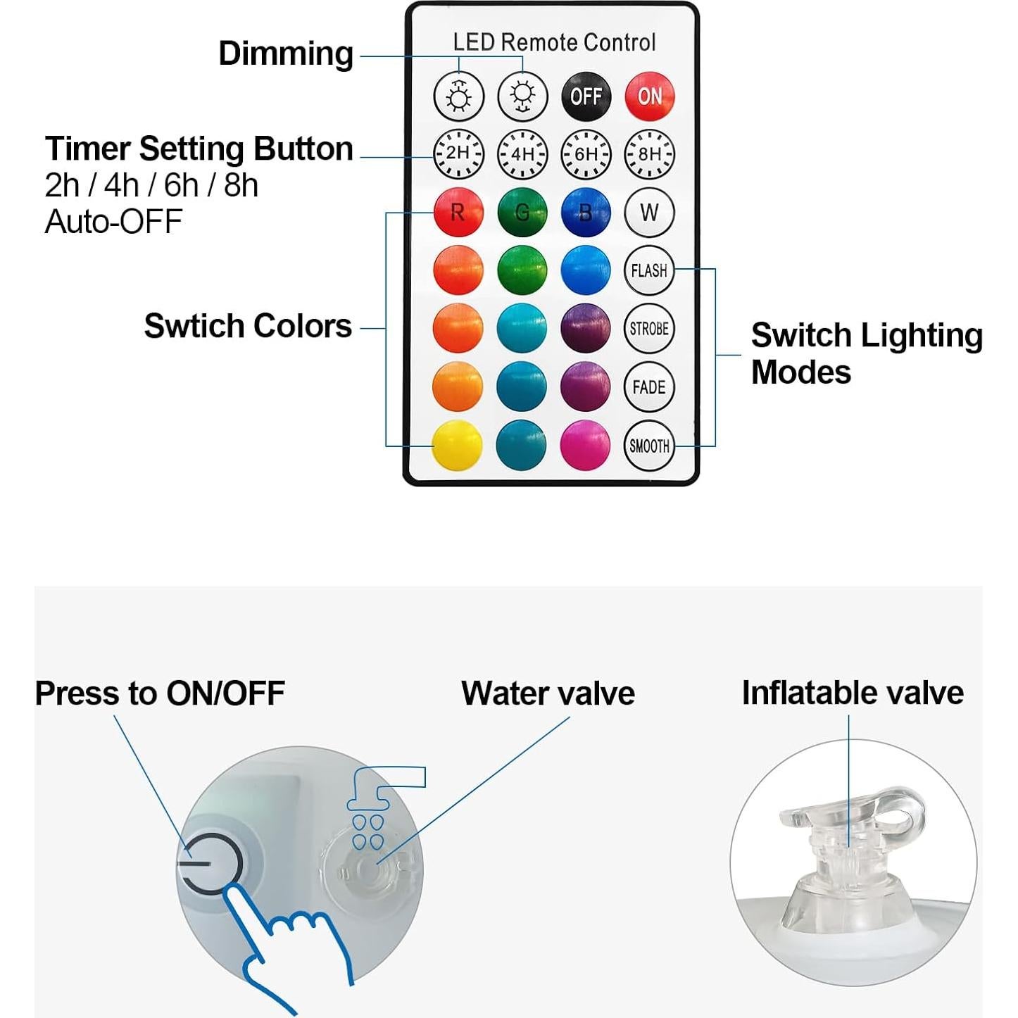 Luces Flotantes Solares Qoolife Pulpo Inflables 38cm Control Remoto