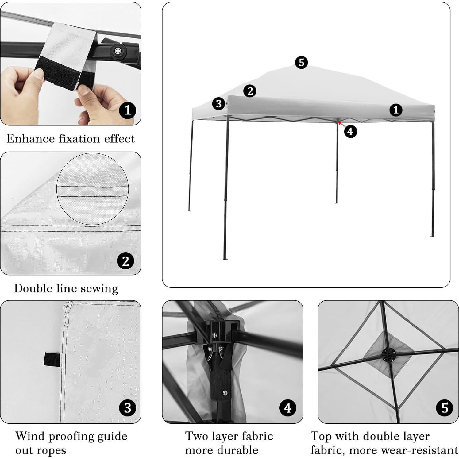 Cubierta de Reemplazo para Toldo Senmortar 2.44m Plegable Negra