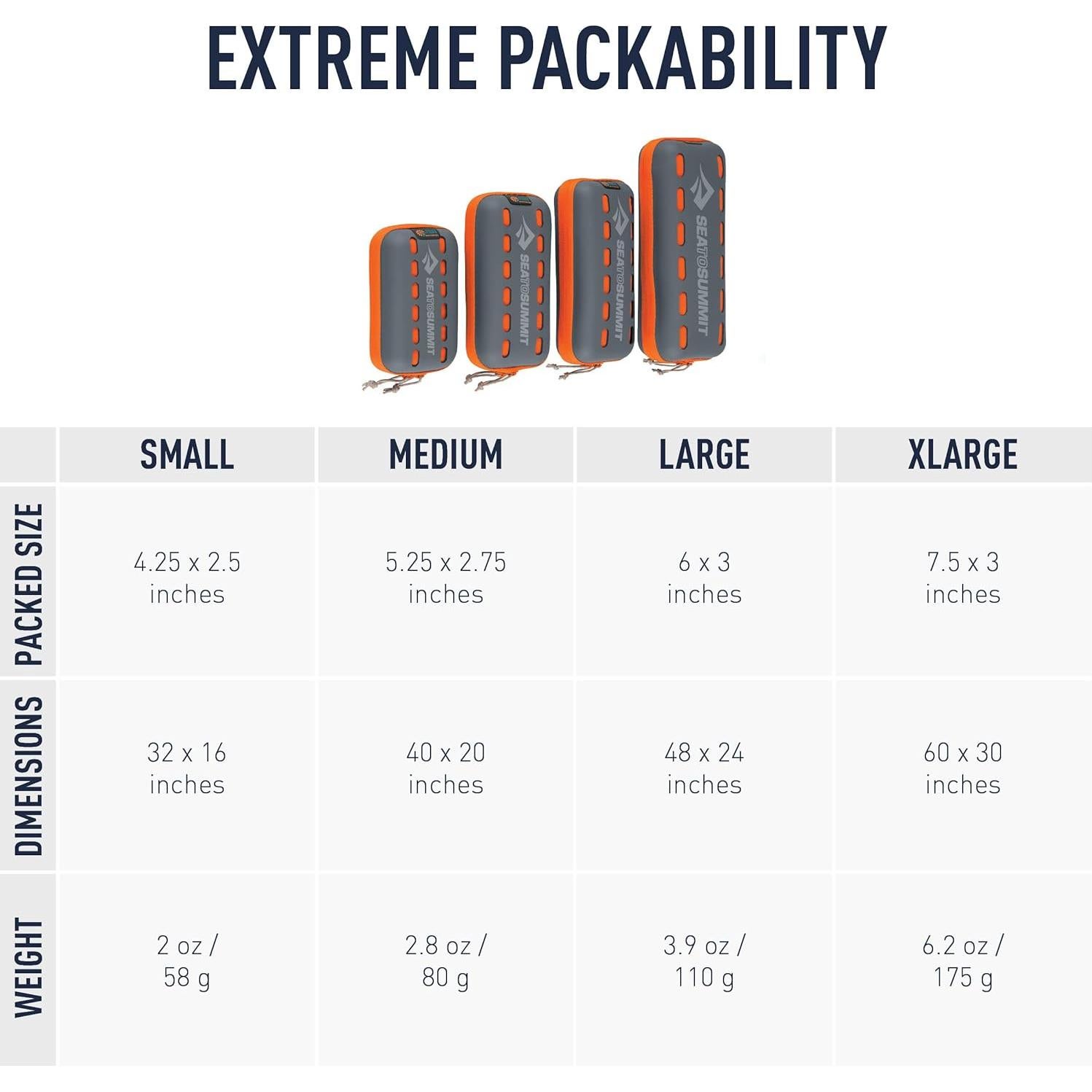 Toalla de Mano Portátil Sea to Summit Azul 40.64x81.28cm