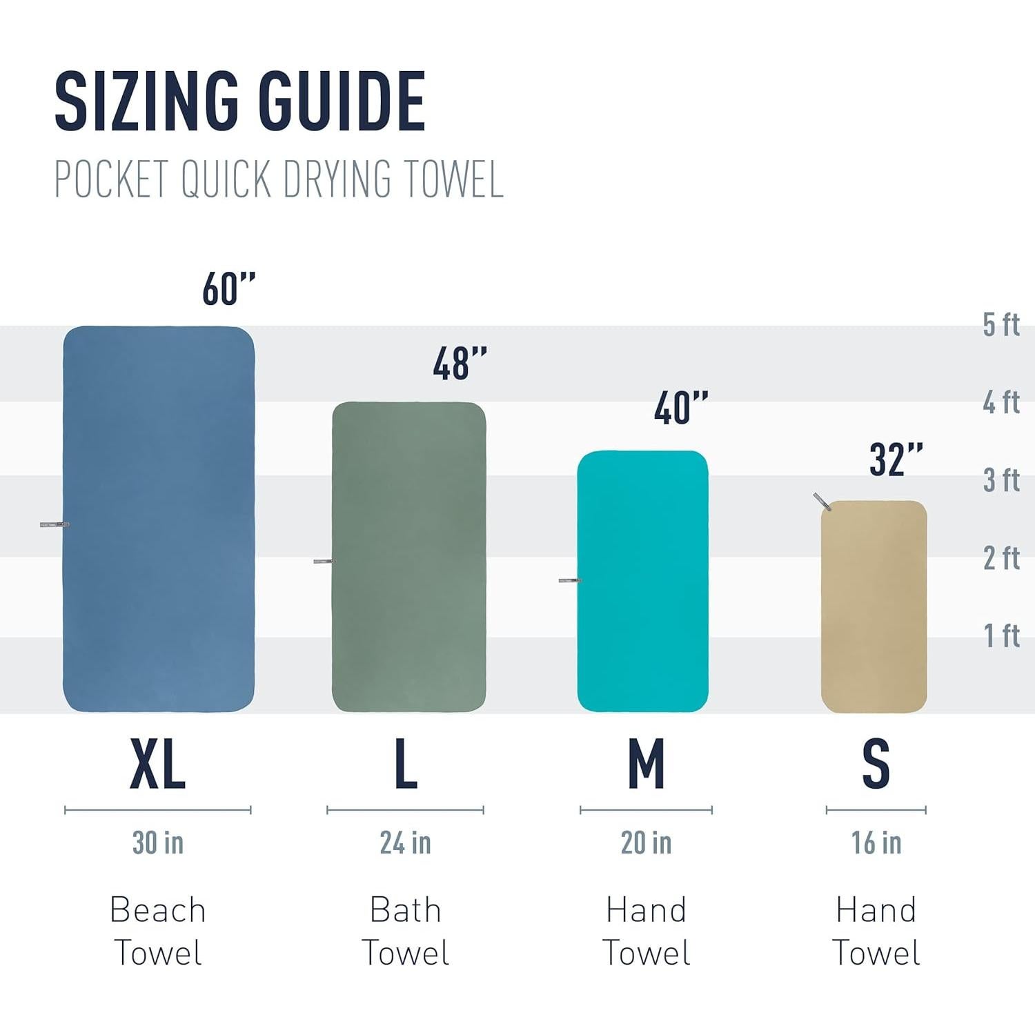 Toalla de Mano Portátil Sea to Summit Azul 40.64x81.28cm