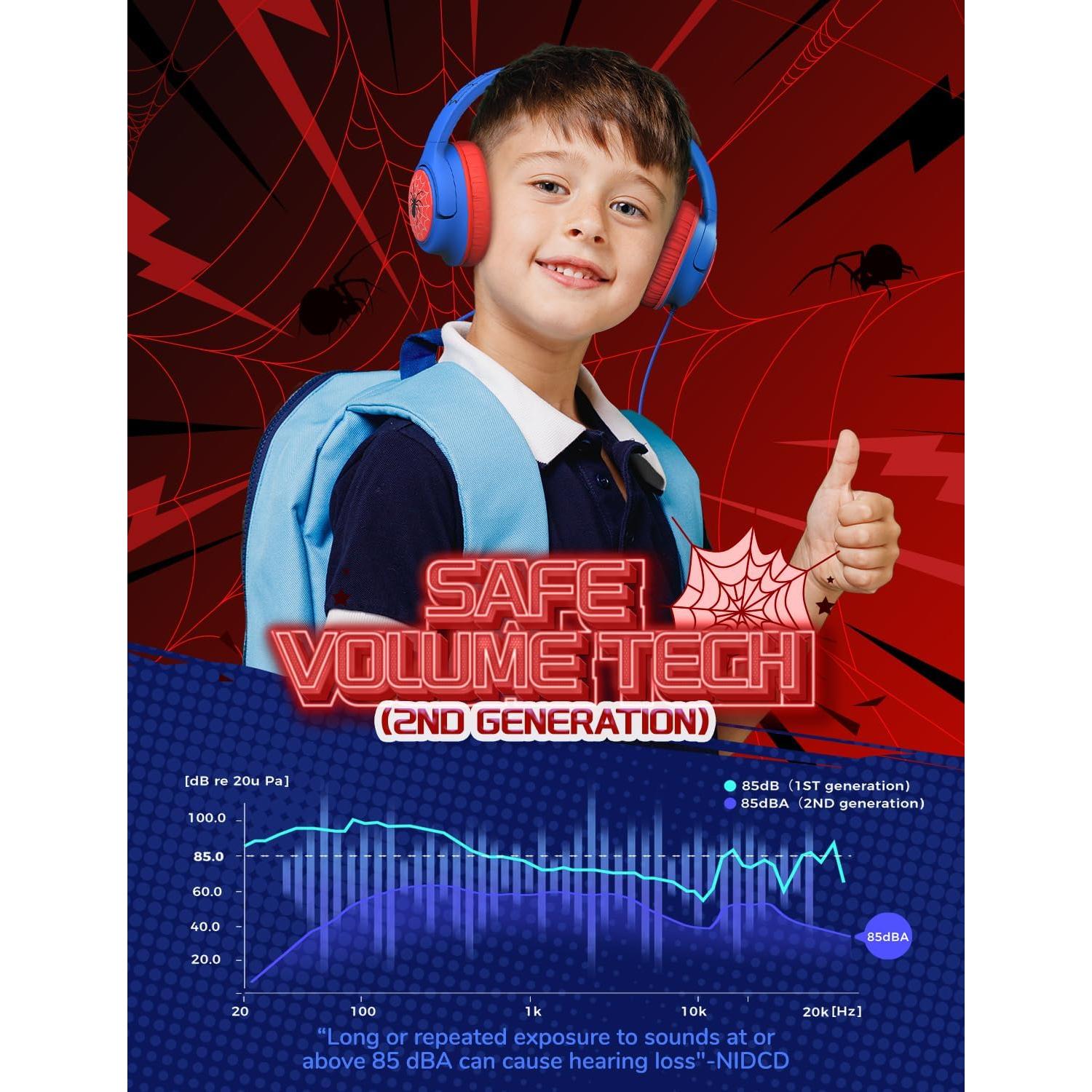 Auriculares iClever IC-HS26 para Niños, Volumen Seguro 85dBA