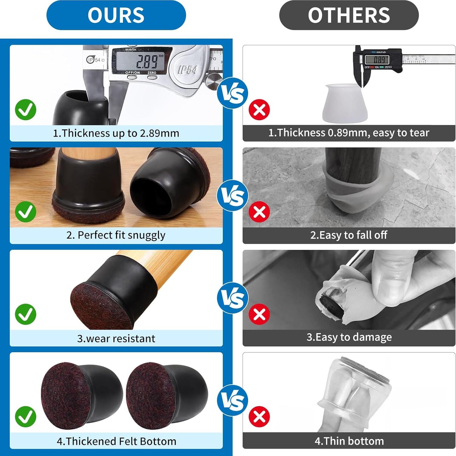 Ezprotekt 32 Protectores de Suelo de Silicona para Sillas M