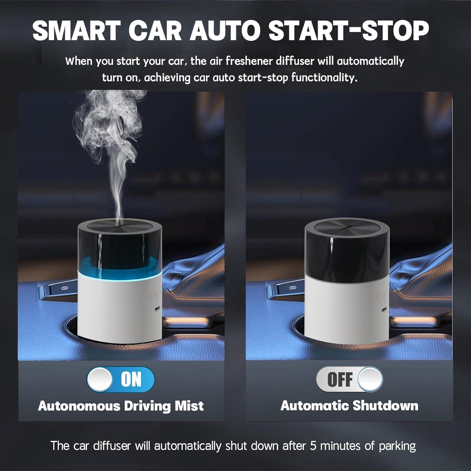 Difusor de Aromas HODEMI X1 Portátil 100ml Blanco