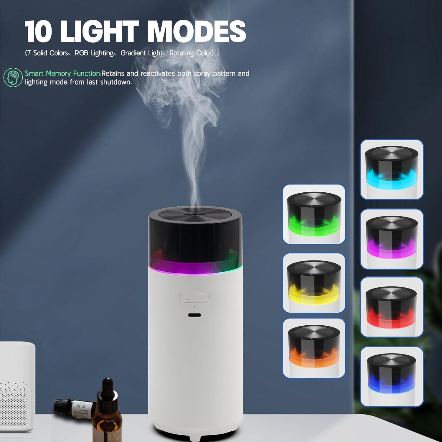 Difusor de Aromas HODEMI X1 Portátil 100ml Blanco