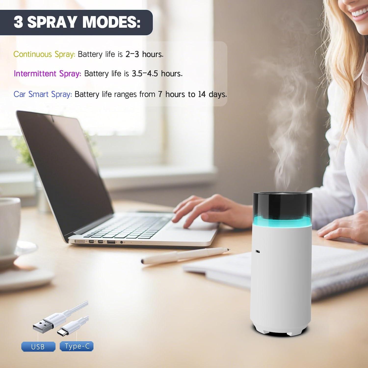 Difusor de Aromas HODEMI X1 Portátil 100ml Blanco