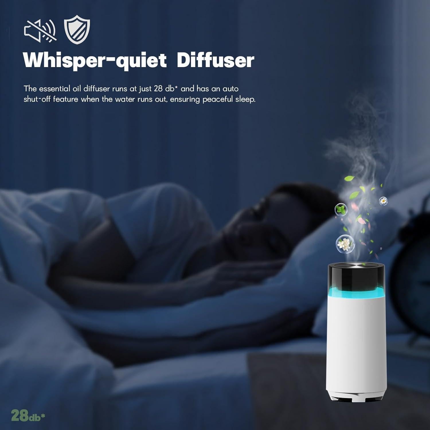 Difusor de Aromas HODEMI X1 Portátil 100ml Blanco