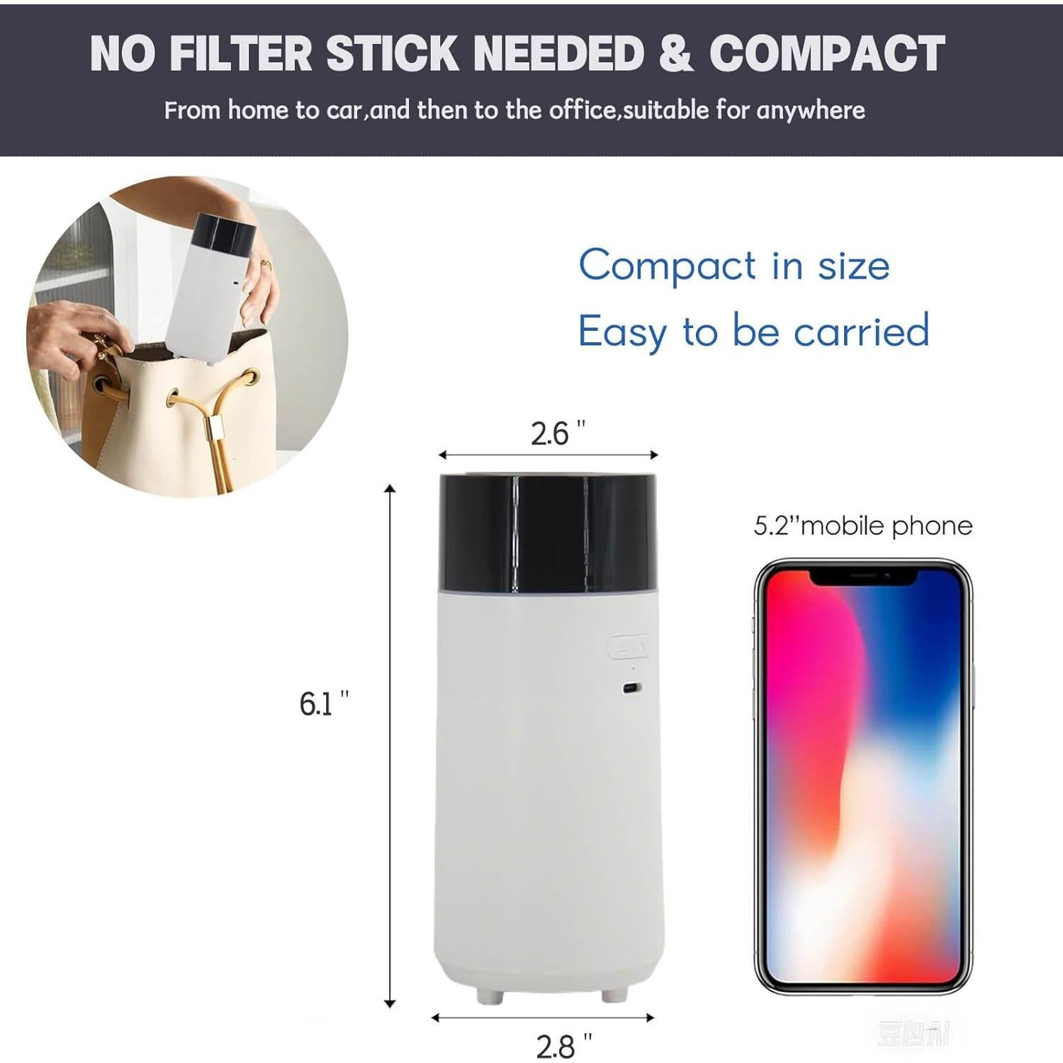 Difusor de Aromas HODEMI X1 Portátil 100ml Blanco