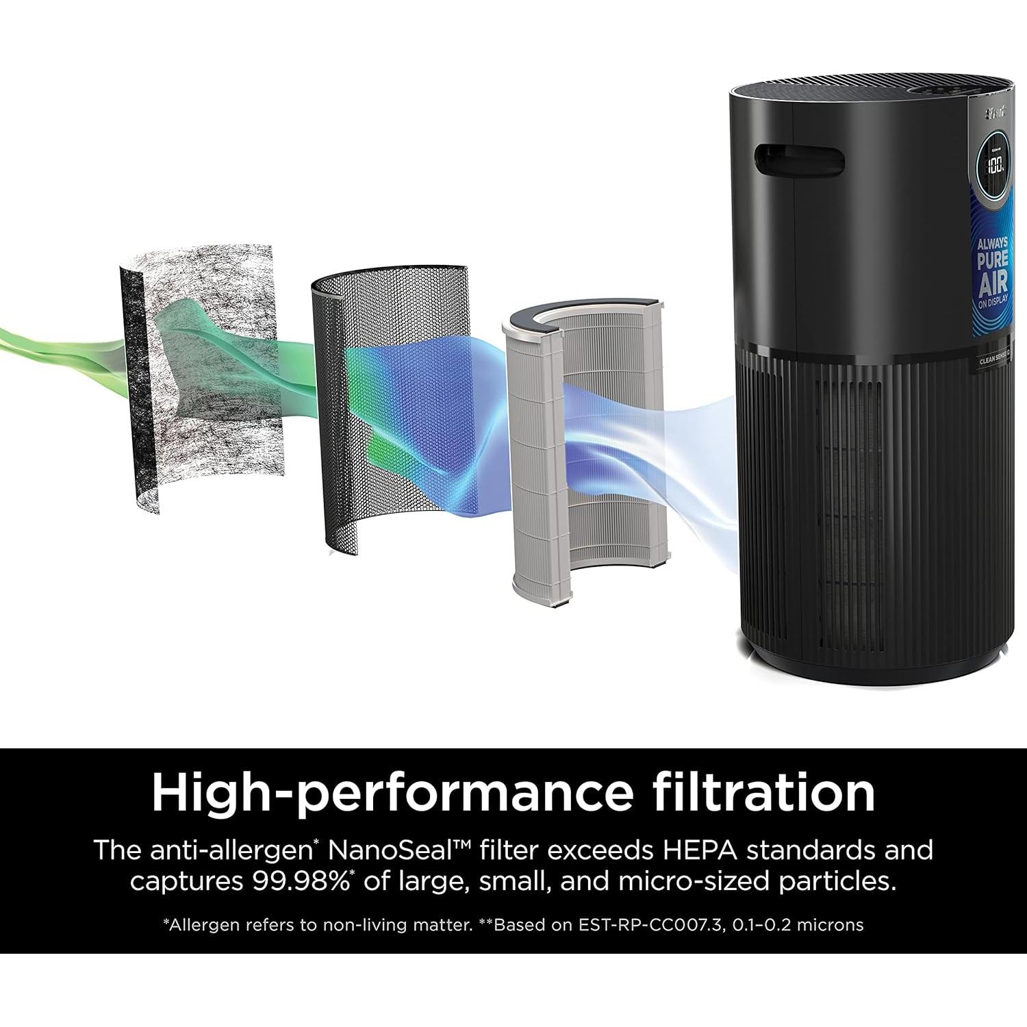 Purificador de Aire Shark AP1000 HEPA 102 m², Alergias, Silencioso