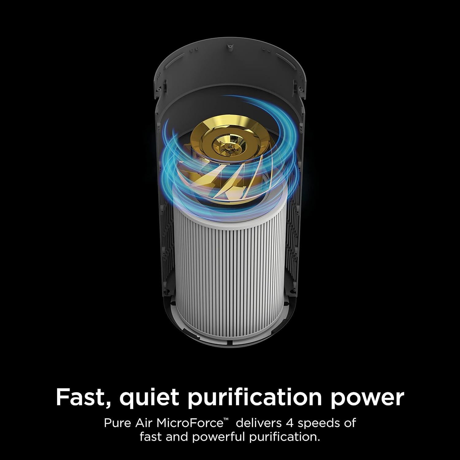 Purificador de Aire Shark AP1000 HEPA 102 m², Alergias, Silencioso