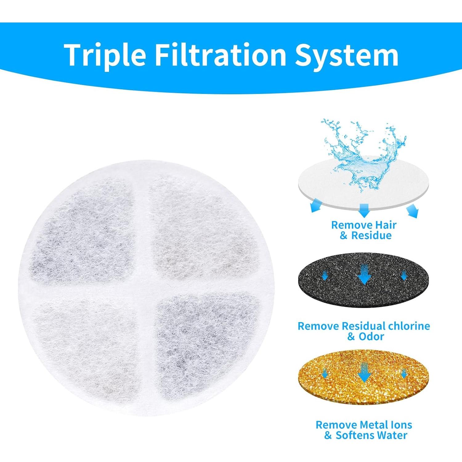 Filtros de Reemplazo Petsuper para Fuente de Agua 5 Piezas 1.8L