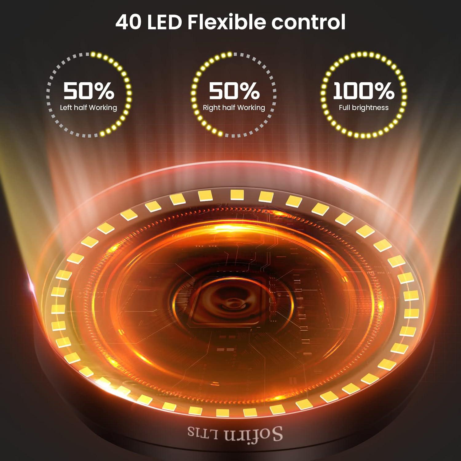 Linterna de Camping Sofirn LT1S LED Recargable 500h Luz Regulable