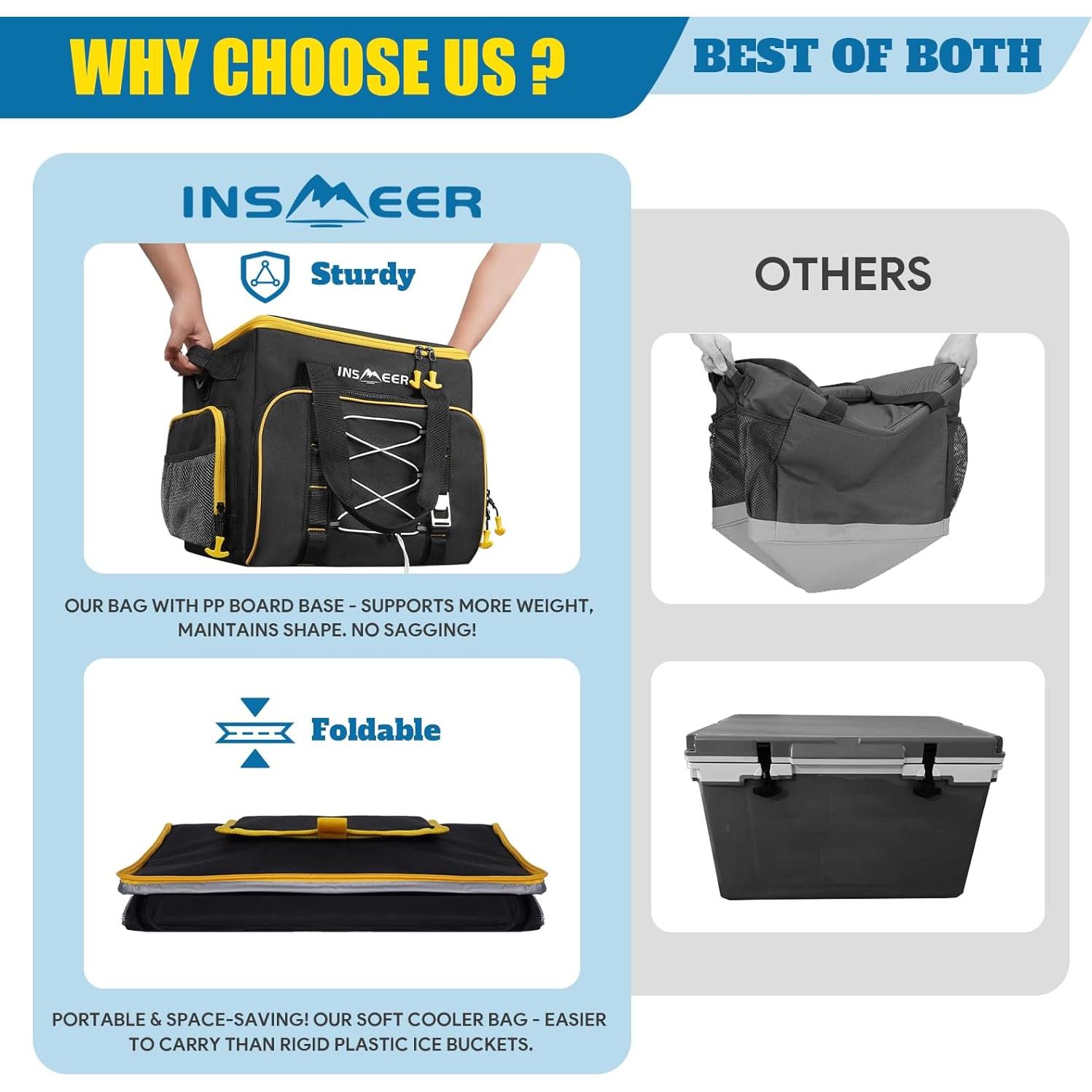 Bolsa Térmica INSMEER 45L Aislada Plegable para Playa y Camping