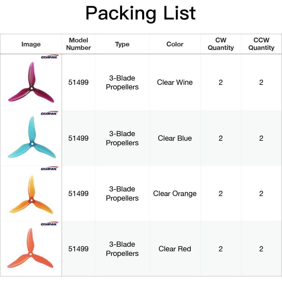Hélices de 5" Gemfan 51499 para Drones FPV - 16 Piezas