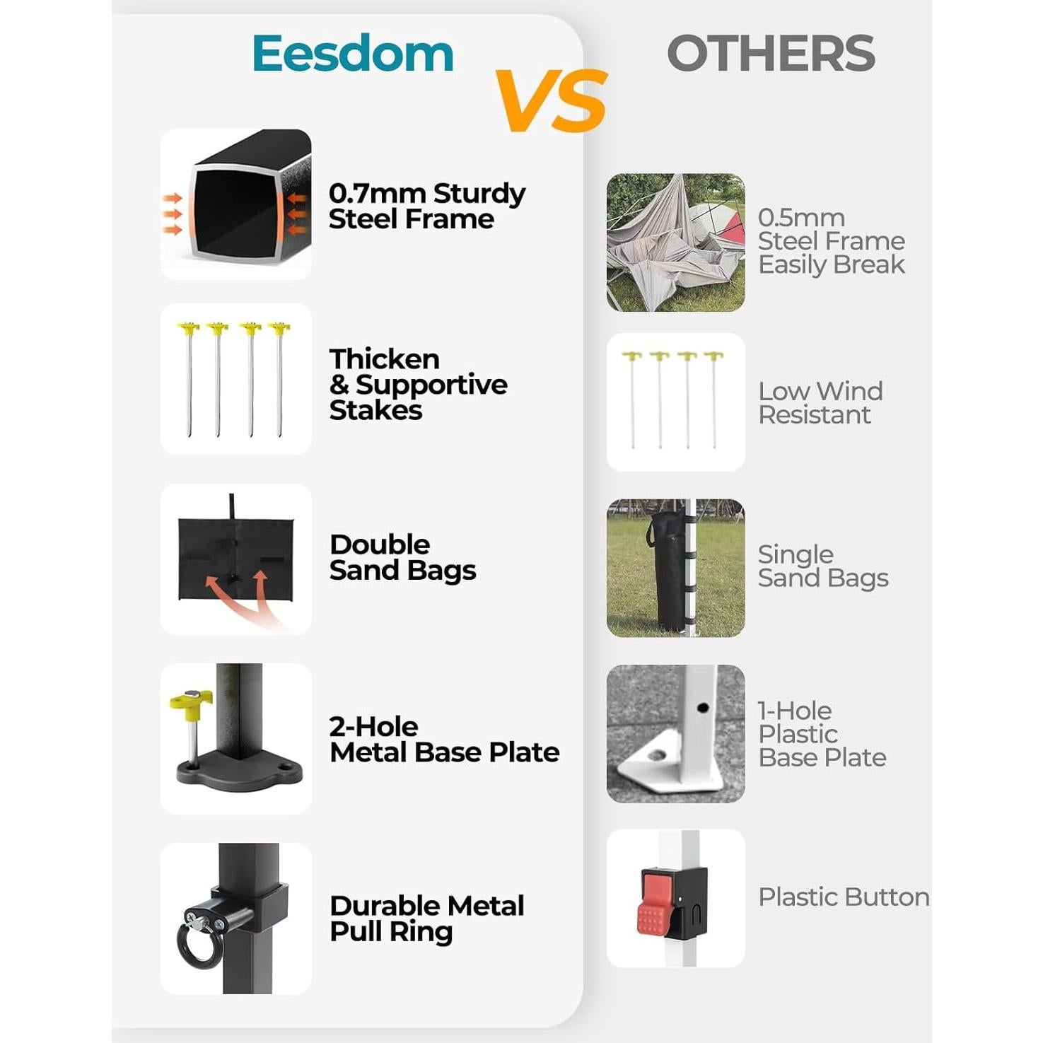 Carpa Plegable 10x10 Eesdom Verde Bosque Impermeable