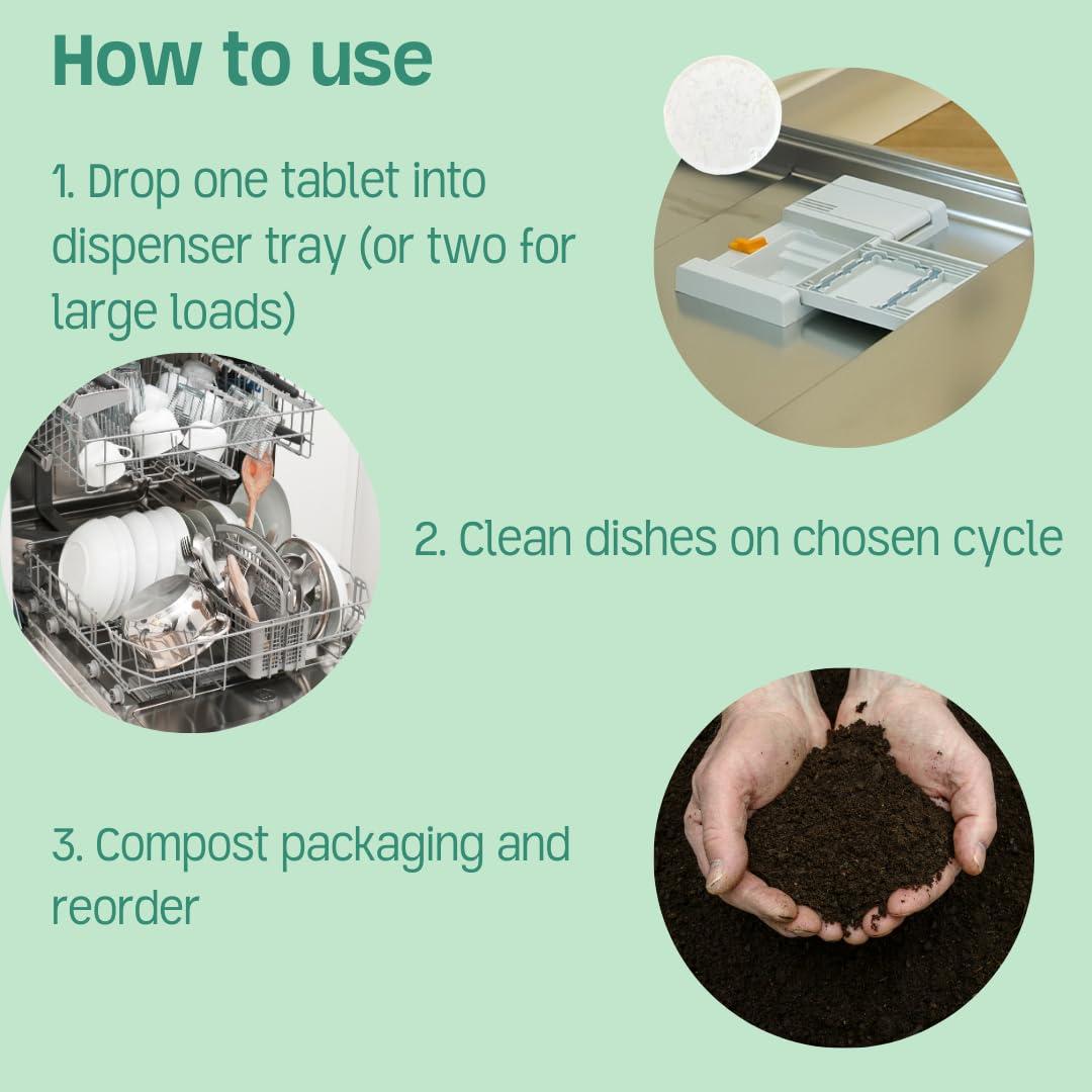 Tabletas para Lavavajillas Green Llama 20 Unidades Eco-Amigables