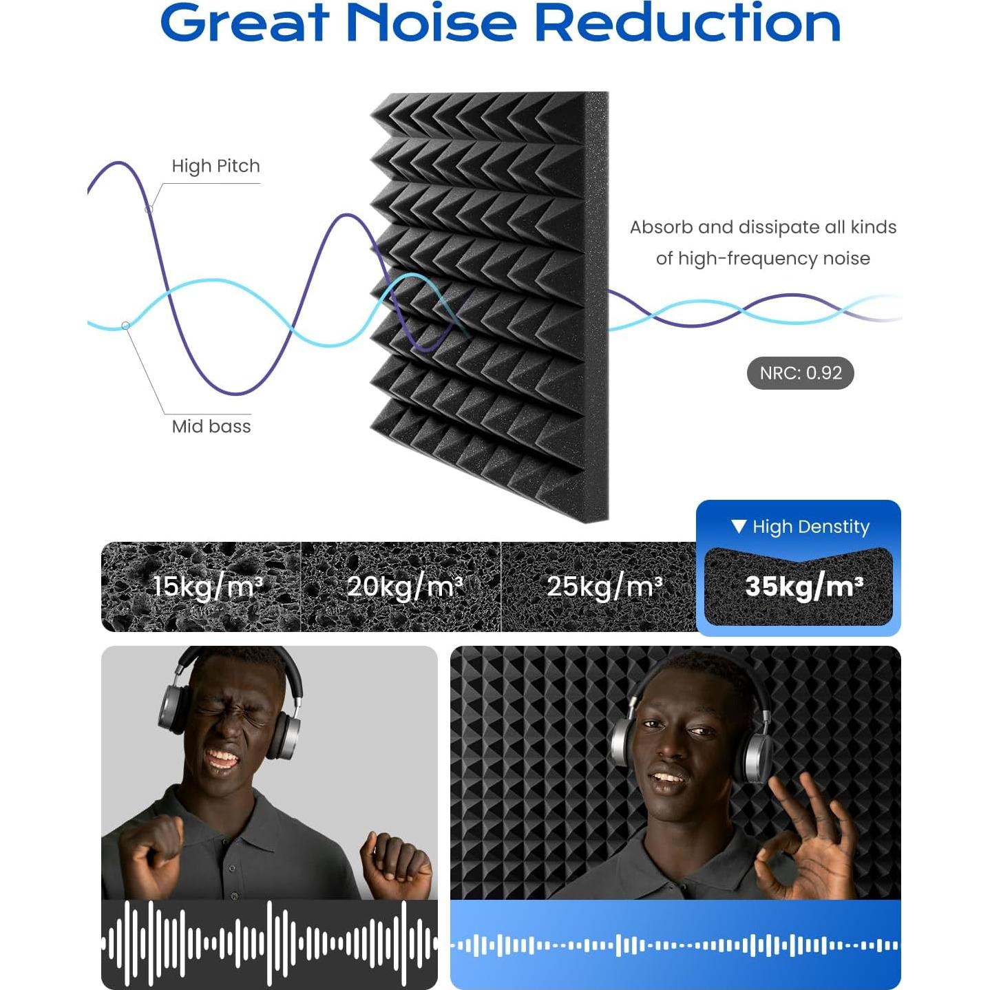 Paneles Acústicos Sonicism 12 Piezas 30.48x30.48cm Negro