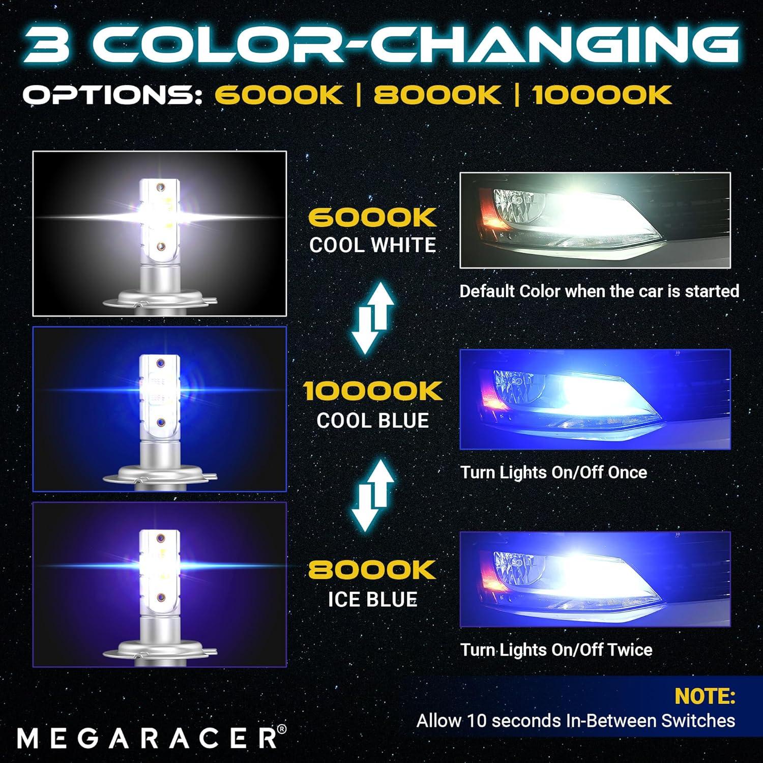 Bombilla H7 Mega Racer 3 Colores 6000K 8000K 10000K Luz Fría